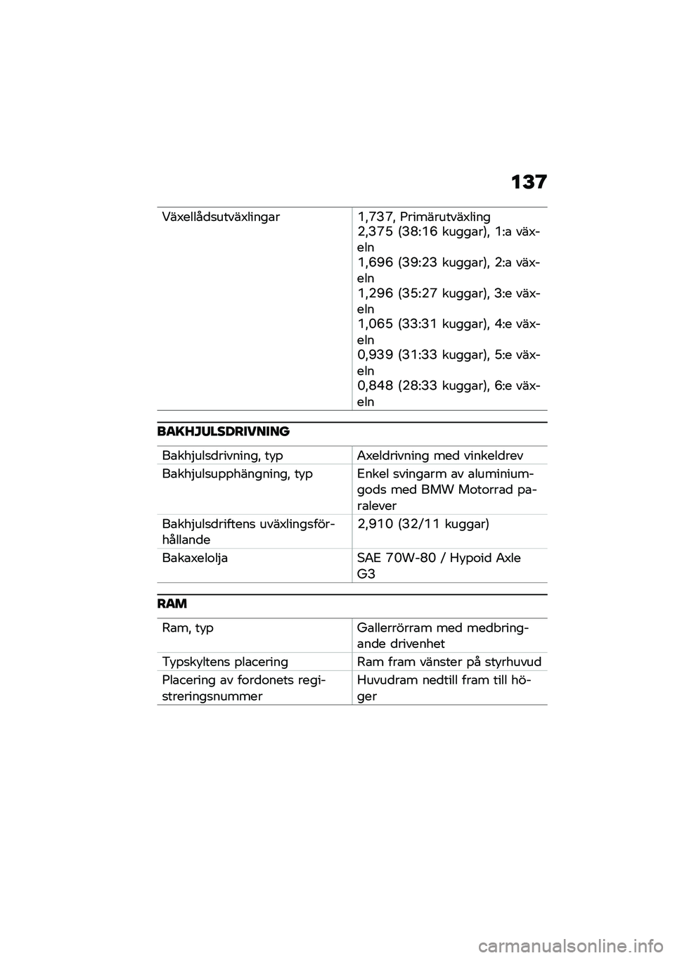 BMW MOTORRAD R NINE T SCRAMBLER 2020  Instruktionsbok (in Swedish) ��F�@
�<��3�����
�
�����3�����\b��B�"�J�?�J�" �;����������3�����(�"�?�J�N �6�?�H�=�B�F �����\b��7�" �B�=�\b ���3�����B�"�F�P�F �6�?�P�=�(�? �����\b��7�" �(�