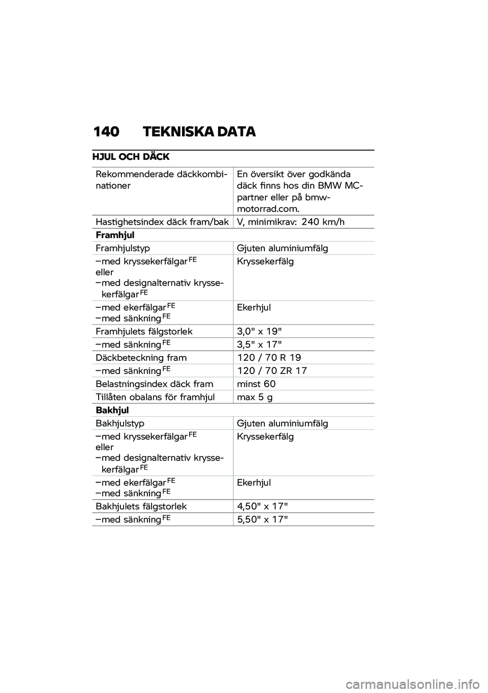 BMW MOTORRAD R NINE T SCRAMBLER 2020  Instruktionsbok (in Swedish) ��!�	 �3�<�=����=�
 ��
�3�
�A�M�/� ��:�A ���:�=
�5���\f�����
���\b�
� �
�����\f�� ����\b���\f����2� �����
��� ���� ��\f�
����
�\b�
��� �����
 ��