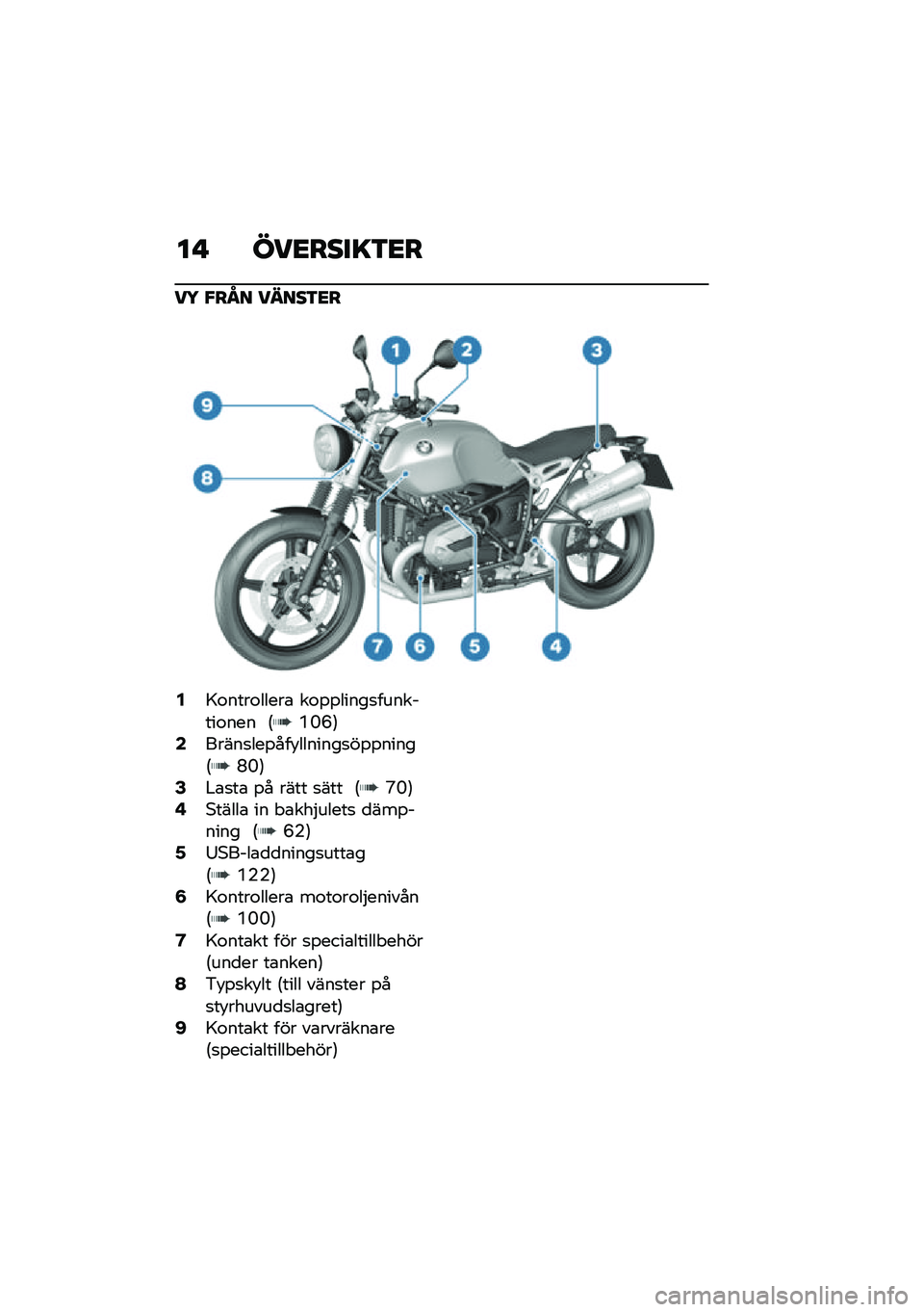 BMW MOTORRAD R NINE T SCRAMBLER 2020  Instruktionsbok (in Swedish) ��! ���<����=�3�<�
��5 �#��N� �����3�<�
�4�>�\f����\f�����\b ��\f�%�%�����
��������\f��� �6�B�D�F�7�6�����
���%���!�������
��%�%�����6�H�D�7�8�#