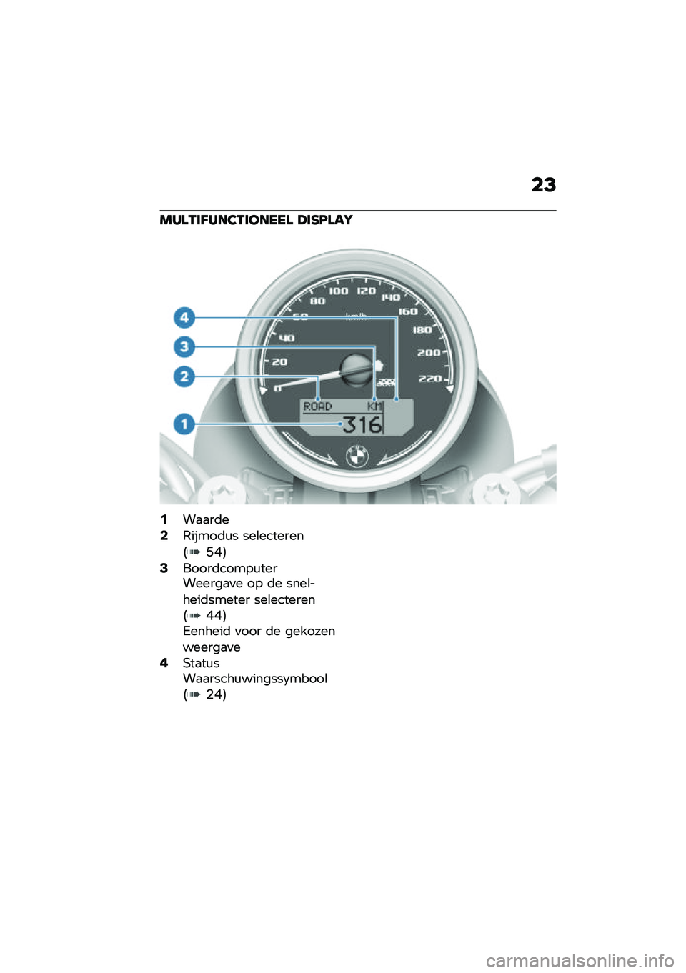 BMW MOTORRAD R NINE T SCRAMBLER 2020  Handleiding (in Dutch) ��?
���\f�-��J���3�-������\f �A��G�M�\f��L
�0��
�
��	��2�-�����	�\f� ���\b��������5�B�I�6�4�����	�����\f���������
�
� �� �	� ����\b�����	���