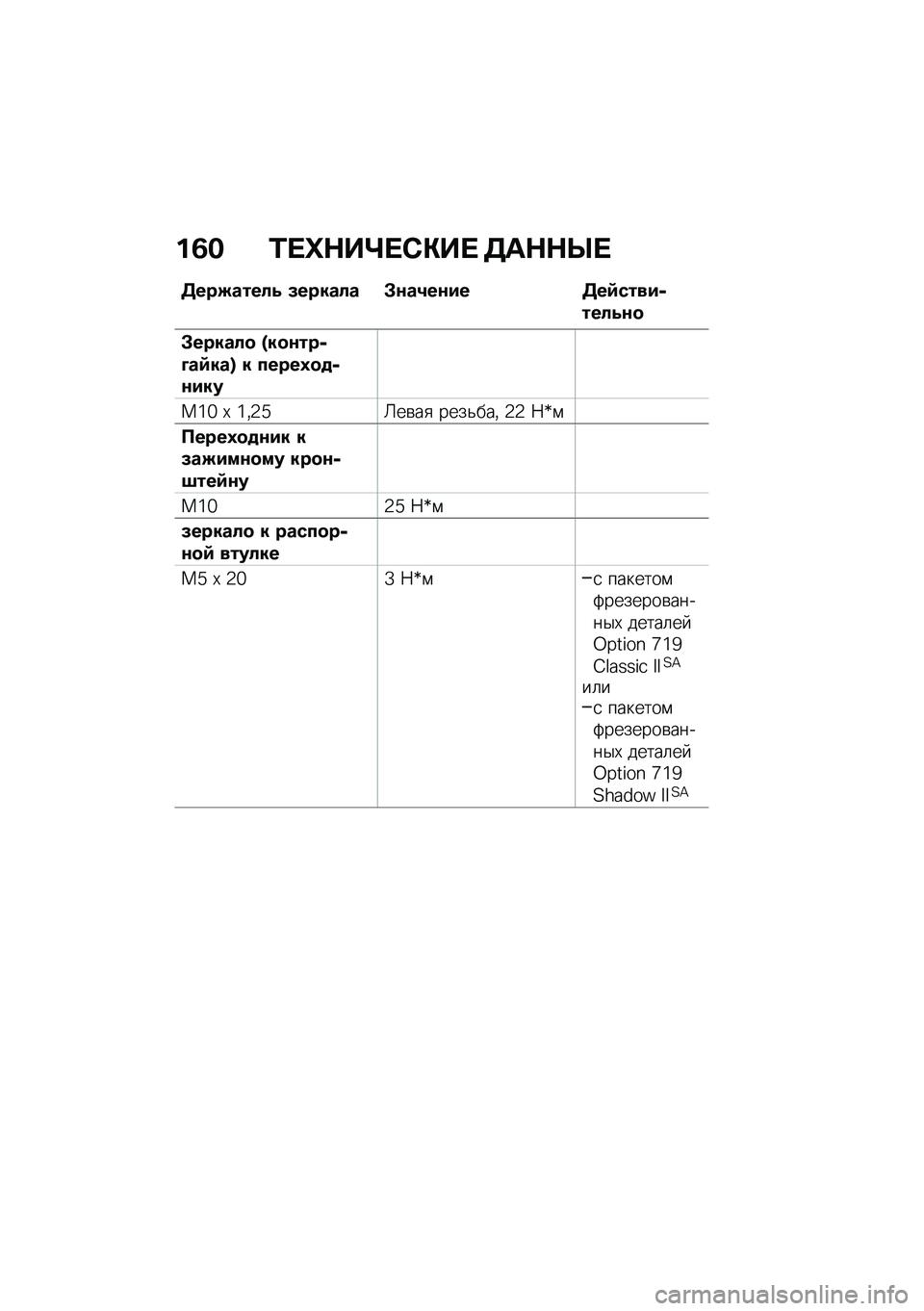 BMW MOTORRAD R NINE T SCRAMBLER 2020  Руководство по эксплуатации (in Russian) ��2� �/� �_�$��b� �)�"��  �3��$�$�R� 
�3���E����� �5������ �#�\f��1��\f�� �3��9�����,�����\f�
�#������
 �H��
�\f���,�D��9���K � �����0�
�
�,�\f���
�