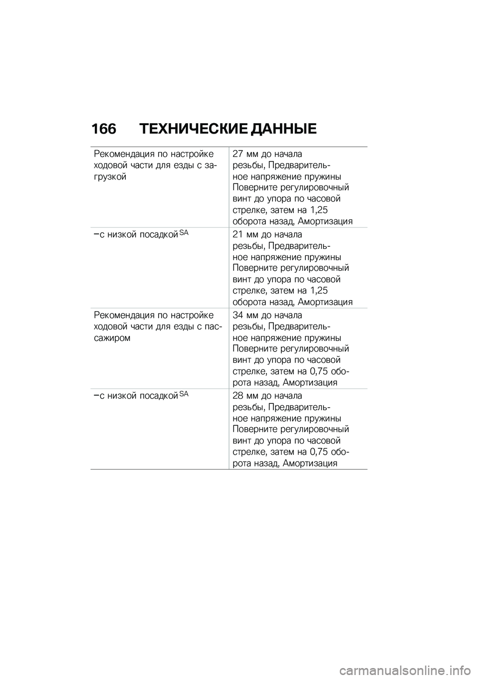 BMW MOTORRAD R NINE T SCRAMBLER 2020  Руководство по эксплуатации (in Russian) ��2�2 �/� �_�$��b� �)�"��  �3��$�$�R� 
�9����\f�����)��
 �� ���
���� ���,����\b��  ���
�� ��	�
 ����$ �
 ���������� 
�2�a �\f�\f �� �����	�����&��$