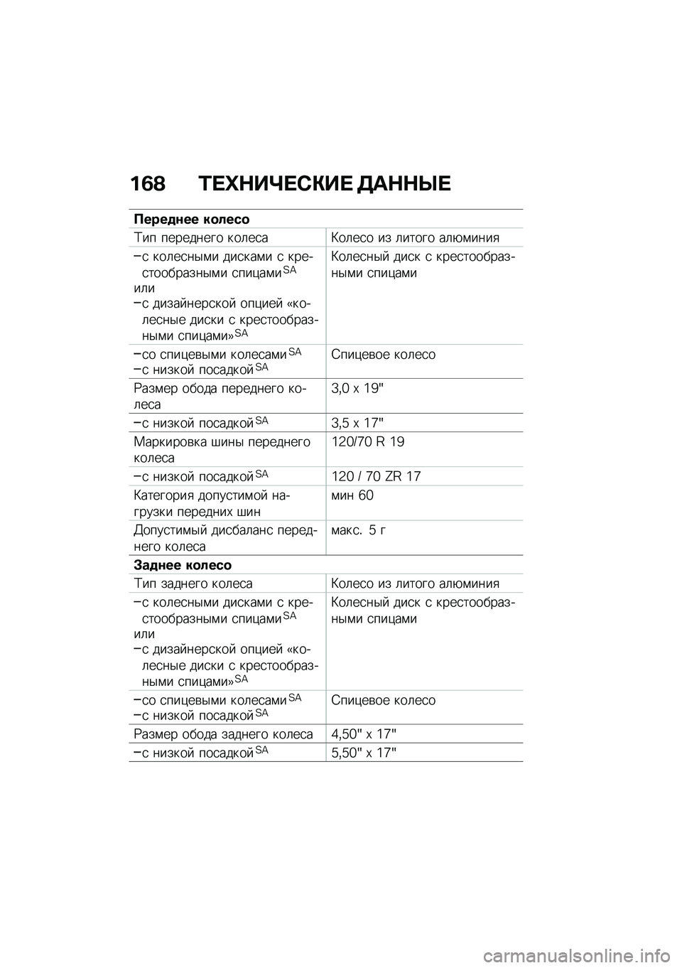 BMW MOTORRAD R NINE T SCRAMBLER 2020  Руководство по эксплуатации (in Russian) ��2�@ �/� �_�$��b� �)�"��  �3��$�$�R� 
�?����
�\f�� ��
����
�;�� ��������� ���	��
��L��	��
� �� �	����� ��	�+�\f����

�
 ���	��
��$�\f� ���
���\f� 