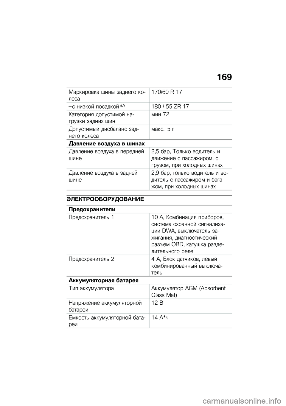 BMW MOTORRAD R NINE T SCRAMBLER 2020  Руководство по эксплуатации (in Russian) ��2�B
�1�������\b�� �#���$ ������� ����	��
��\�a�`�N�b�` �F �\�a
�
 ������  ���
����� �<�=�\�_�` �N �c�c �?�F �\�a
�L��������
 �����
���\f��  �����