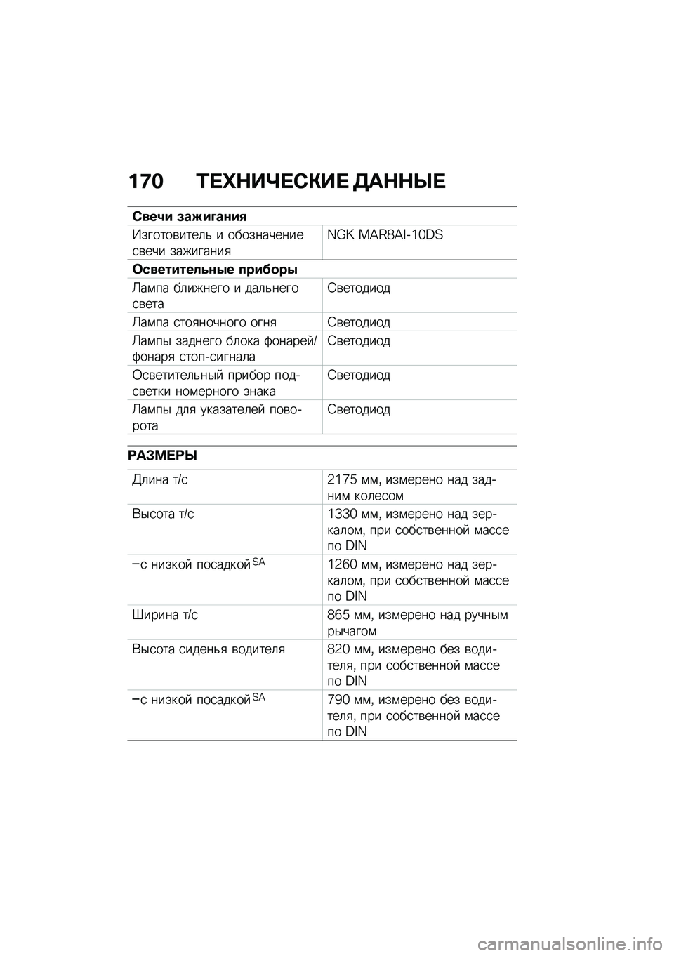 BMW MOTORRAD R NINE T SCRAMBLER 2020  Руководство по эксплуатации (in Russian) ��8� �/� �_�$��b� �)�"��  �3��$�$�R� 
�)���1� �5��E��D��\f��+
�M������\b����	�& � ������������
�\b��� ���������
�J�