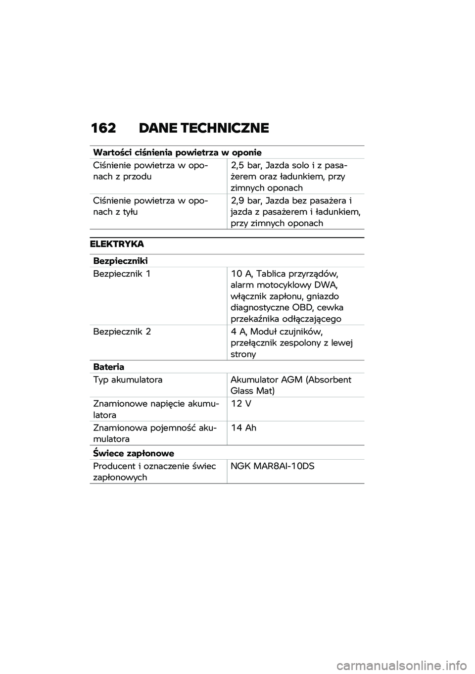 BMW MOTORRAD R NINE T SCRAMBLER 2020  Instrukcja obsługi (in Polish) �\f�7� �2��� ���?�R���?���
�����\f�J�	� �	��J���&��� �4�\f�+��&���3� �+ �\f�4�\f���&
��������� ��������� � ����$����# � �����
��,�
�O �&���