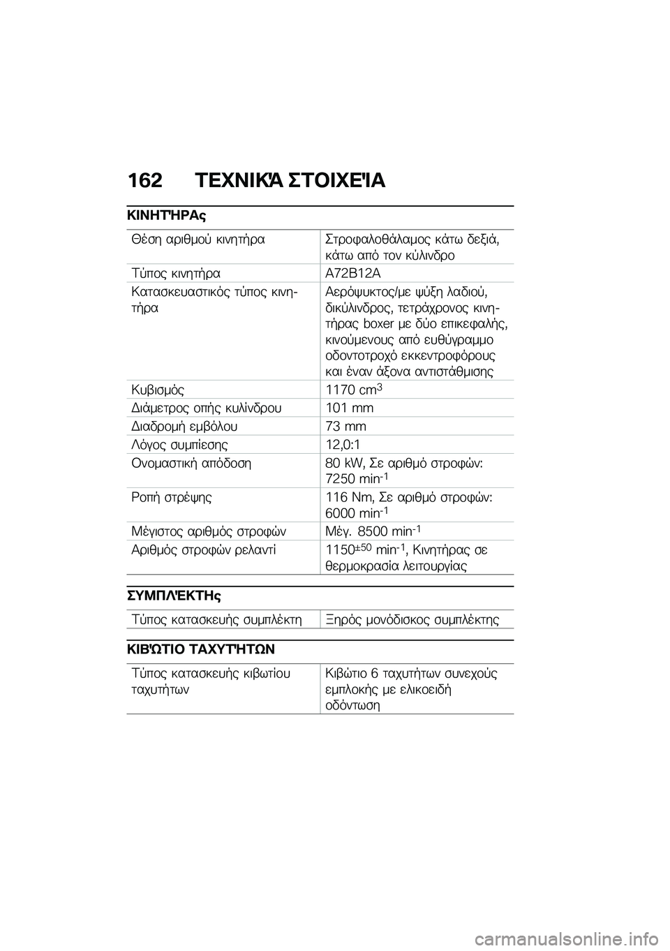 BMW MOTORRAD R NINE T SCRAMBLER 2020  Εγχειρίδιο ιδιοκτήτη (in Greek) ��3�& �2��C�� �!�= ��2�#� �C��%�
�!� ���2�Q�<��\b
�0��\b� ������\f�! �����	�+���2�	��\f�)���\f��*����\f� ��*�	� �"�
���*�(��*�	� ��� �	�\f� ��!����"��\f
�<