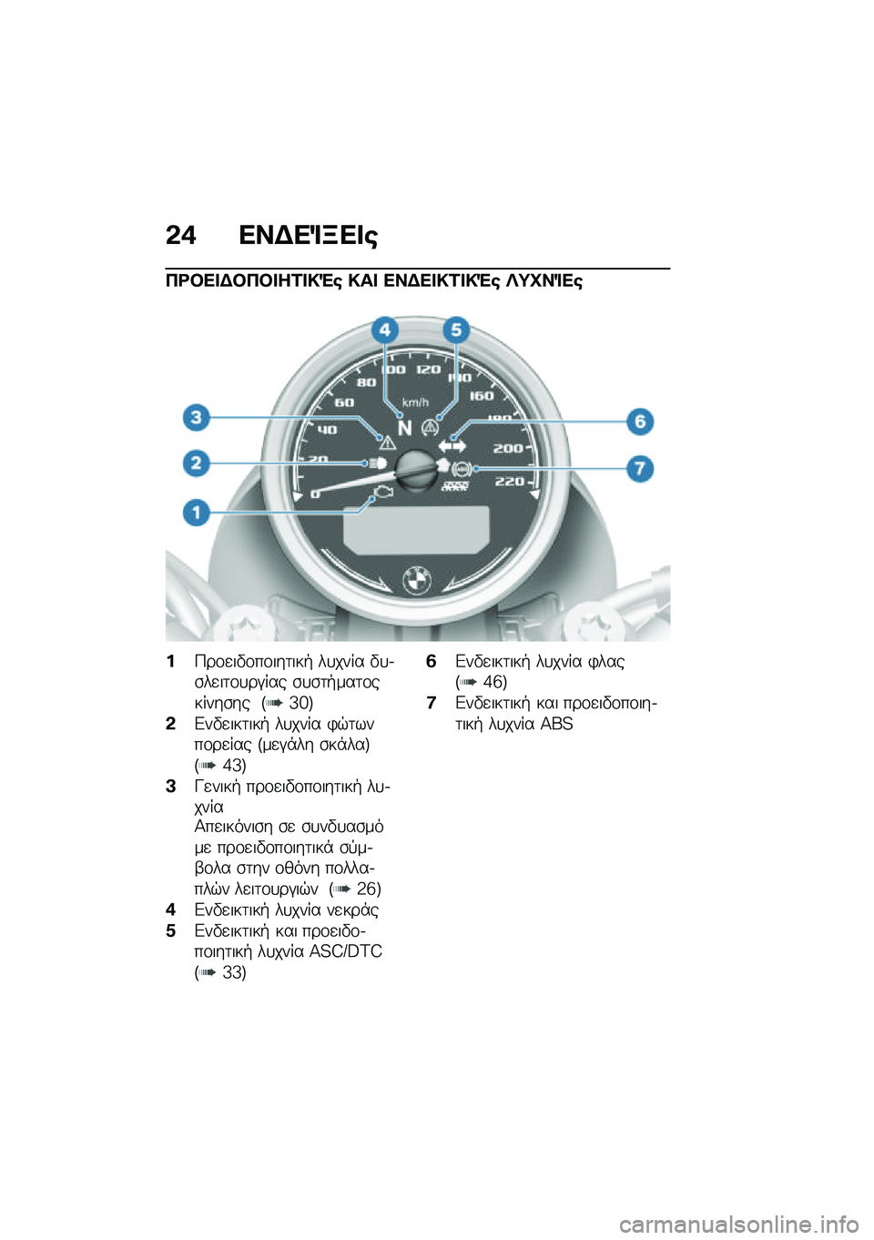 BMW MOTORRAD R NINE T SCRAMBLER 2020  Εγχειρίδιο ιδιοκτήτη (in Greek) �&�+ ���$��%�B�� �\b
��<�#�� �$�#��#� ��2� �!�"�\b �!��  ���$�� �!�2� �!�"�\b �R�;�C��%��\b
��9��\f�
��"�\f��\f���	���+ ��
���� �"�
�.�\b��
��	�\f�
��#��� �\b�
�\b�	�+