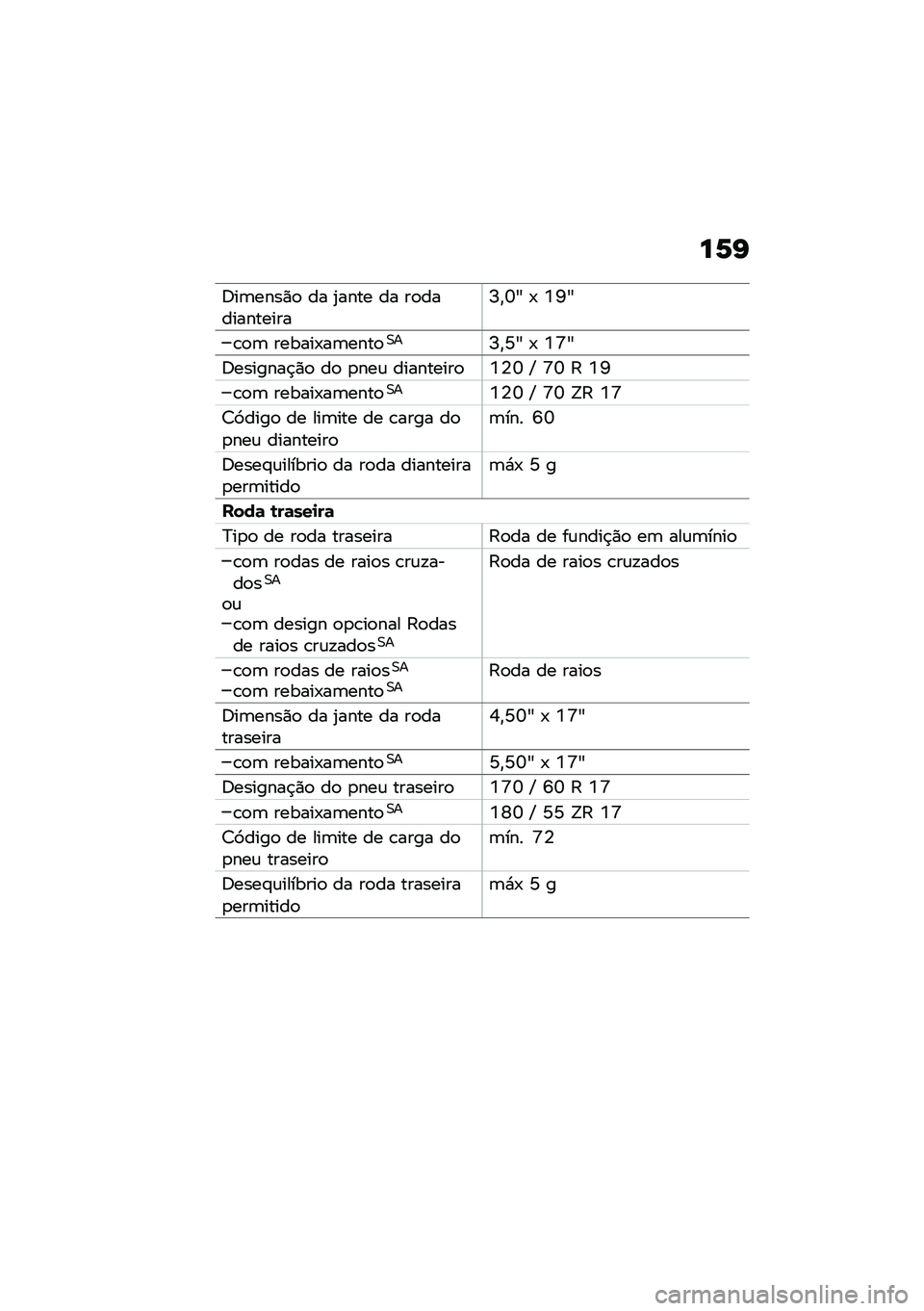 BMW MOTORRAD R NINE T SCRAMBLER 2020  Manual do condutor (in Portuguese) ��6�K
�;��	����)�
 �� �2���� �� ��
������������I�"�M�_ �- �K�Q�_
�\b�
�	 ������-��	����
�0��I�"�V�_ �- �K�S�_
�;�������$�)�
 ��
 �
���\f ���������
�