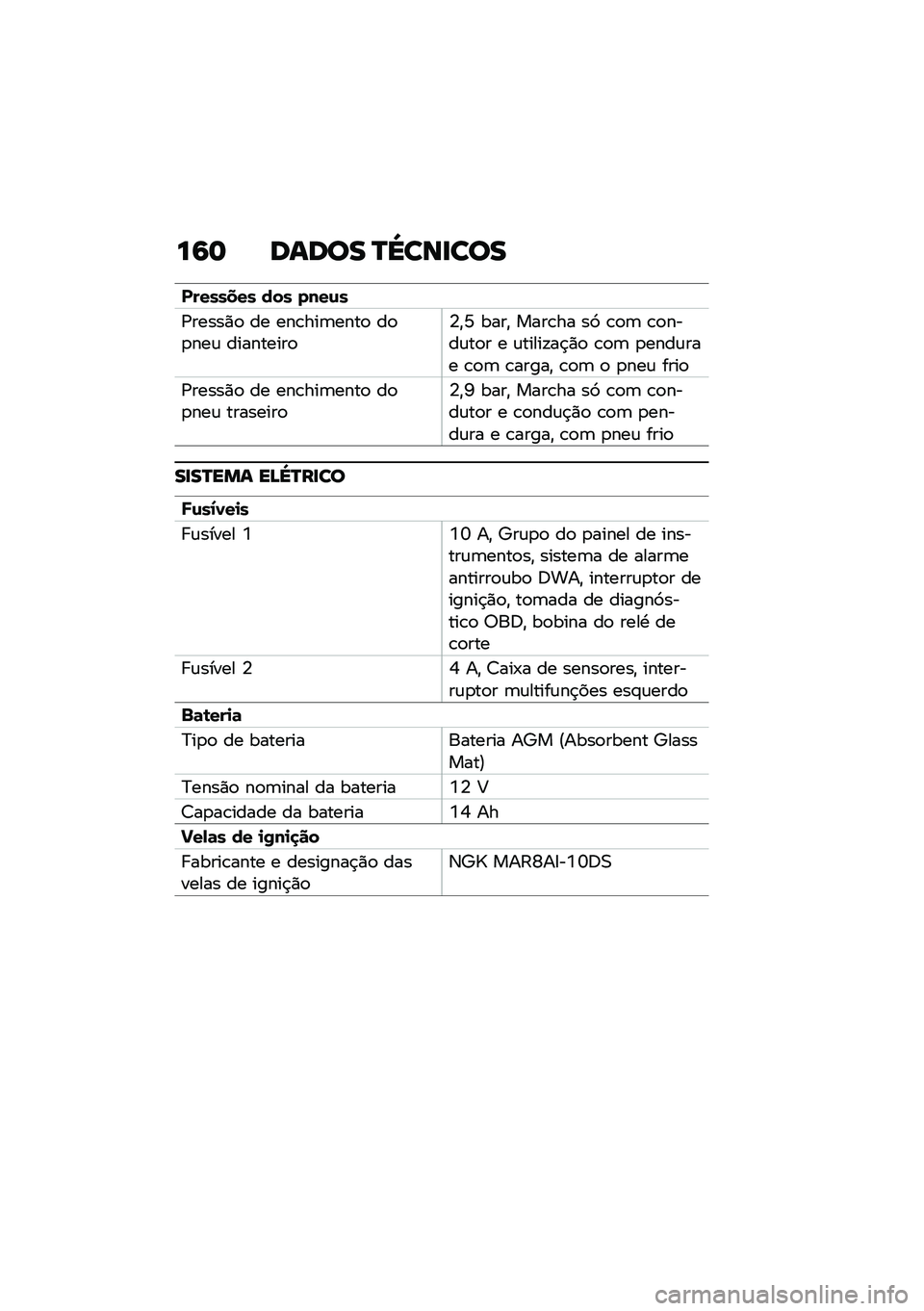 BMW MOTORRAD R NINE T SCRAMBLER 2020  Manual do condutor (in Portuguese) ��9�	 ����� �P�\���
���
�������� ��� ����\f�
�/�����)�
 �� ���\b���	����
 ��
�
���\f ���������
�4�"�V ����" ����\b�� ��9 �\b�
�	 �\b�
����