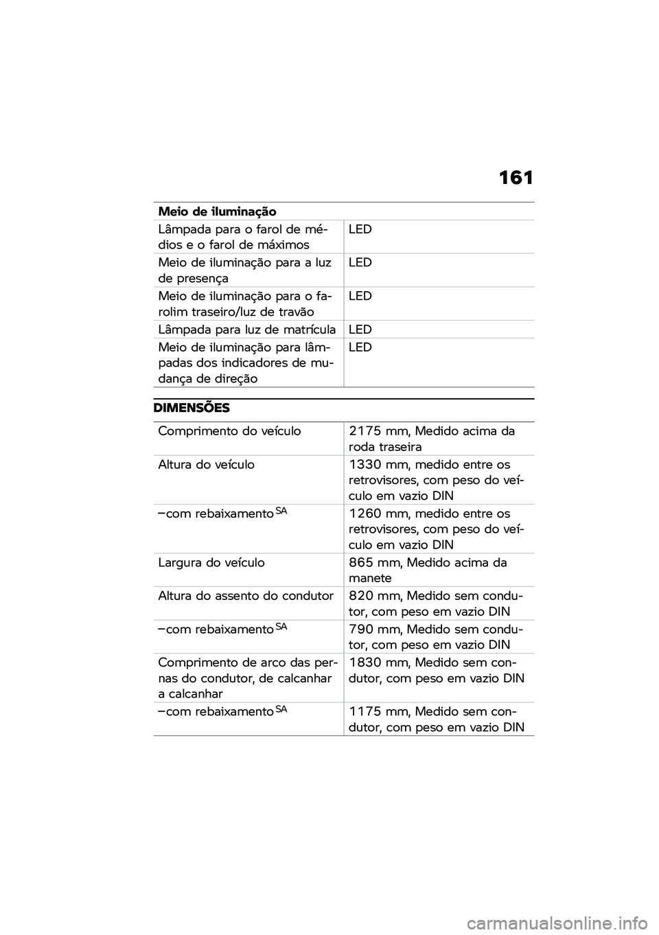 BMW MOTORRAD R NINE T SCRAMBLER 2020  Manual do condutor (in Portuguese) ��9�
�&��
� �� �
�-�\f�(�
��	�
��
�&�%�	�
��� �
��� �
 ����
� �� �	�.����
� � �
 ����
� �� �	�*�-��	�
��&�<�;
����
 �� ���\f�	����$�)�
 �
��� � ��\f�!�