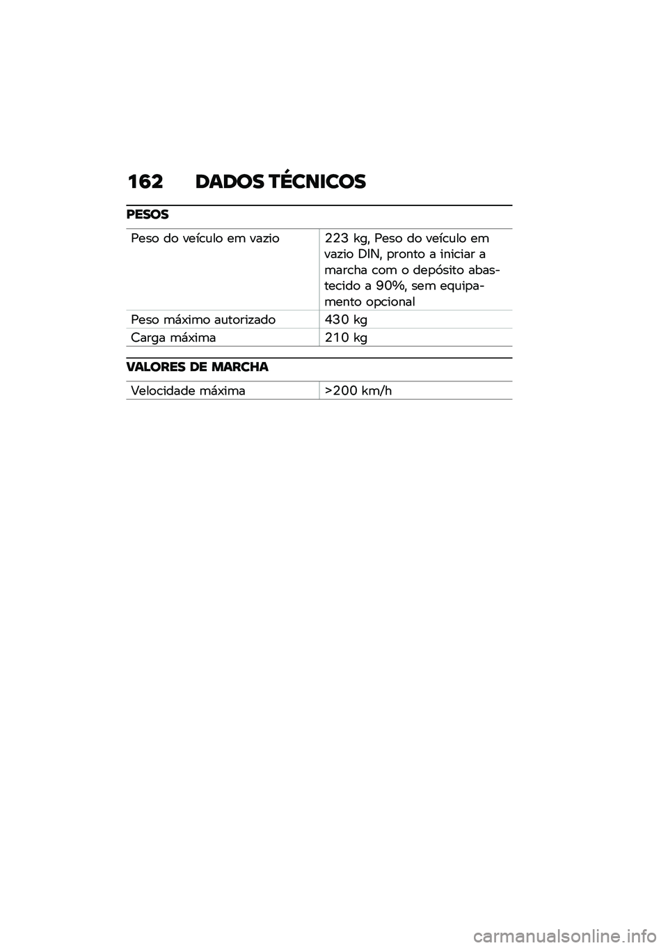 BMW MOTORRAD R NINE T SCRAMBLER 2020  Manual do condutor (in Portuguese) ��9� ����� �P�\���
���
�F����
�/���
 ��
 ����\b�\f��
 ��	 ���!��
�4�4�I �]��" �/���
 ��
 ����\b�\f��
 ��	���!��
 �;�8�3�" �
��
���
 � ����\b��� ��	��