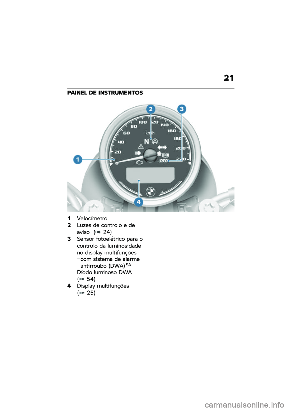 BMW MOTORRAD R NINE T SCRAMBLER 2020  Manual do condutor (in Portuguese) ��
�F��
���A �� �
���P������P��
�7�C���
�\b��	����
�9�&�\f�!�� �� �\b�
����
��
 � �������
 �?�4�X�@�;�0����
� ��
��
���.����\b�
 �
��� �
�\b�
����