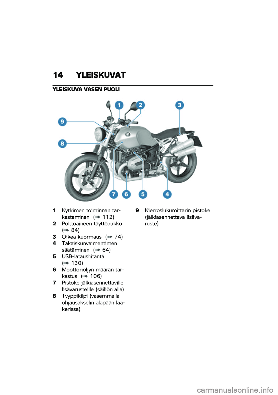 BMW MOTORRAD R NINE T SCRAMBLER 2020  Käsikirja (in Finnish) �\f� ������8��)��
������8��)� �)���� �F����
�.�� �����\b� ��������
� ��
����
���
����\b� �1�<�<�%�2�0�(��
����
���\b�\b� ��	� ���!�
�����1