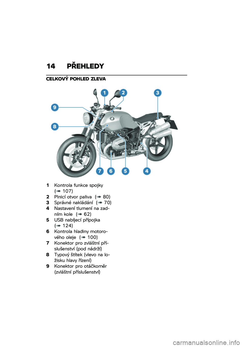 BMW MOTORRAD R NINE T SCRAMBLER 2020  Návod k obsluze (in Czech) ��& ��H��I�J��;�K
���J�L���a ���I�J��; ��J���
�=�.�������
 �/�%���� �������B�R�T�V�C�?�1�����\b ���"�� ��
���"�
 �B�W�T�C�A�(���\f�"��- ��
���\f��\f��