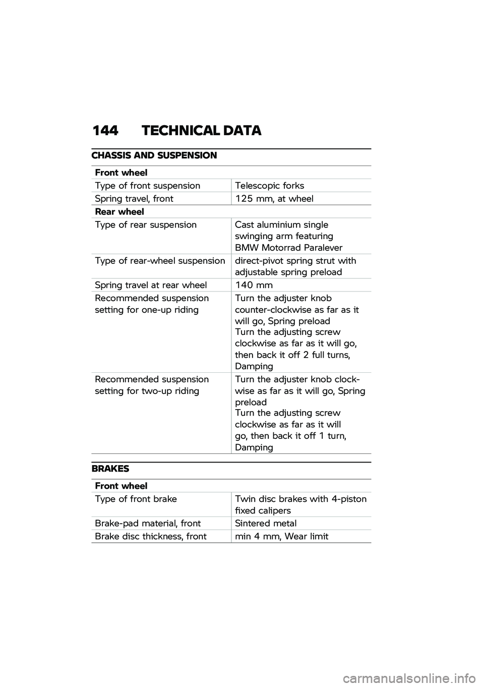 BMW MOTORRAD R NINE T URVAN G/S 2021  Riders Manual (in English) �\f�&�& ����G����� �8���
��G����� ���8 ����C������
�?�
��� ���\f�\f�
�*�
�� �� ��\b���
 �����������*��\f������� ���\b��
�(��\b��� �
�