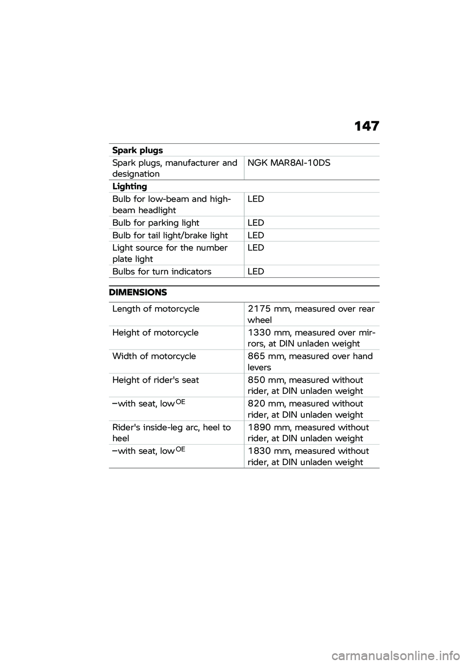 BMW MOTORRAD R NINE T URVAN G/S 2021  Riders Manual (in English) �\f�&�<
�+�&��
�@ �&����	
�(��	�\b� ��\f����! ��	����	��
��\b��\b �	���������	�
����-�Q�U ��&��C�&��\�A�J�4�(
�(�\b����\b��
���\f� ���\b �\f��� ���	� �	�
