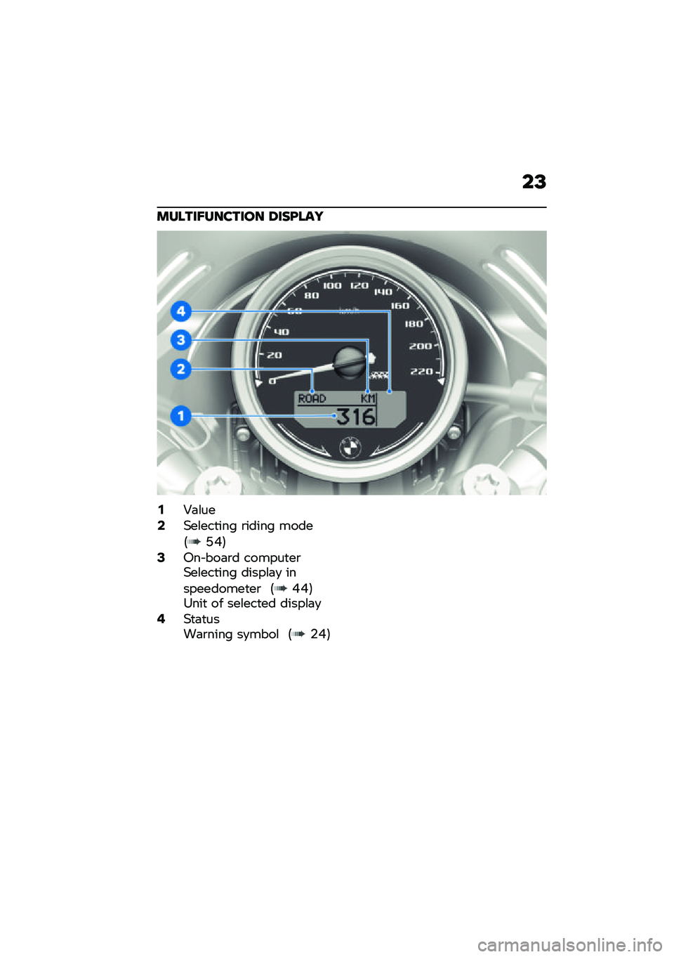 BMW MOTORRAD R NINE T URVAN G/S 2021  Riders Manual (in English) ��A
������I������� �8���C���
�,�;�	�\f���.�(��\f���
��� �\b����� �����5�L�E�6�0�0�� ���	�\b� ������
��\b�(��\f���
��� �����\f�	�
 ��������