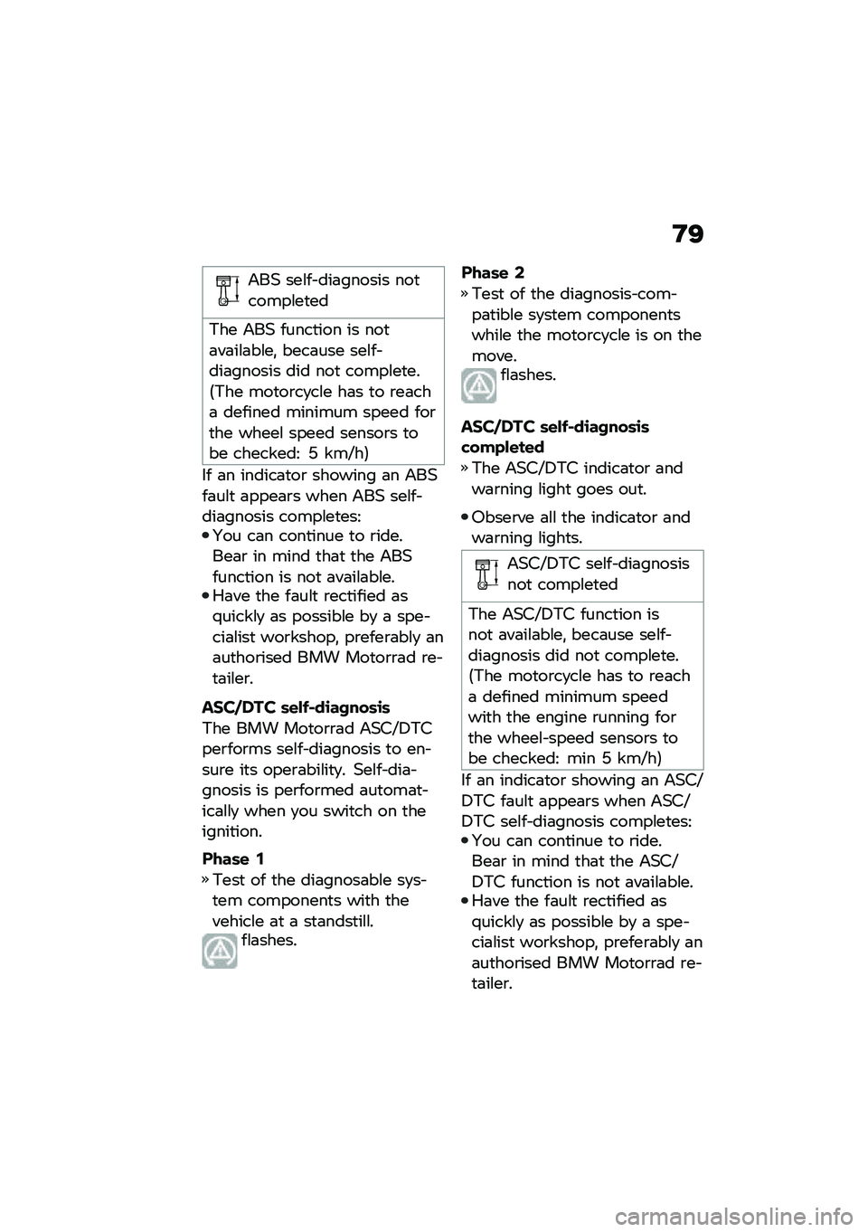 BMW MOTORRAD R NINE T URVAN G/S 2021  Riders Manual (in English) �<�?
�&��( ���\f�� ���	������ ���
�����\f��
��
�*�� �&��( �����
��� �� ���
�	��	��\f�	��\f��! ����	��� ���\f�� ���	������ ��� ���
 ����