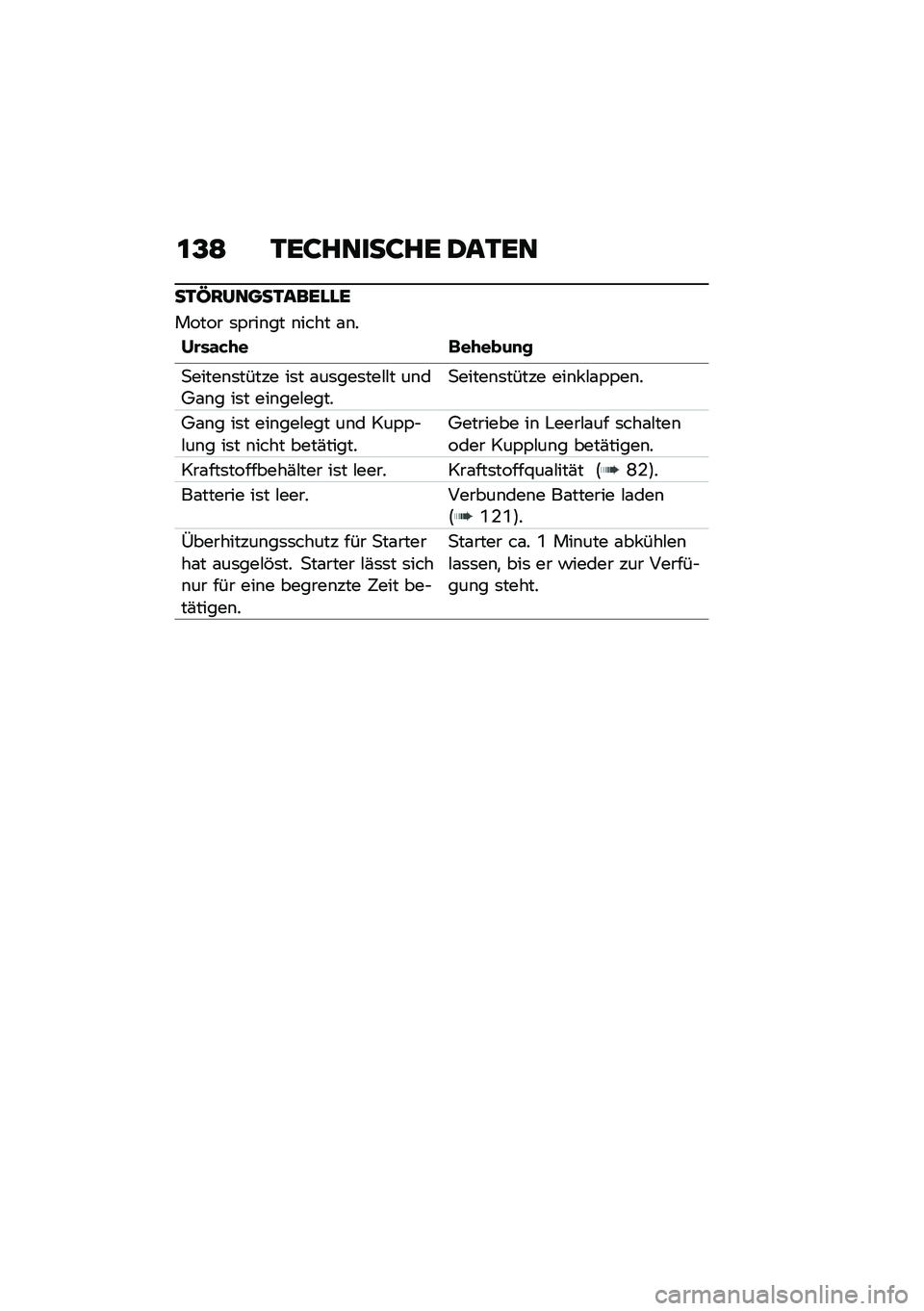 BMW MOTORRAD R NINE T URVAN G/S 2021  Betriebsanleitung (in German) �\f�B�> �.��;�����;�� �1��.��
��.�M��:����.������
����� �	�,���\b�� �\b���� �\f�\b�
��\b��\f�&�+� �	��+����
�
�
�����\b�	����� ��	� �\f��	���	�