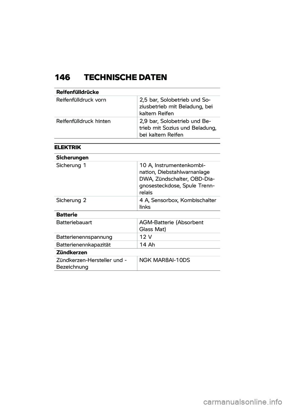 BMW MOTORRAD R NINE T URVAN G/S 2021  Betriebsanleitung (in German) �\f��3 �.��;�����;�� �1��.��
����(��
�(�-����\b�-�&�D�
�1�����\b���#�#�����  ����\b�-�
�O ��\f��
 �
��#�������� ��\b� �
��$����	������� ��� �