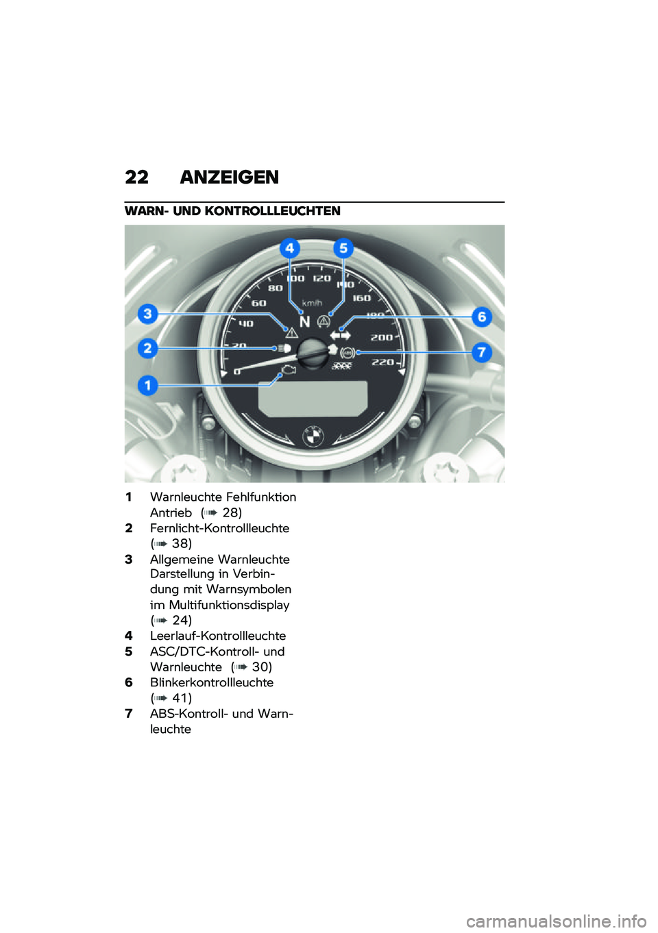 BMW MOTORRAD R NINE T URVAN G/S 2021  Betriebsanleitung (in German) �� ���5�����
�\b���� �:��1 �<���.�������:�;��.��
�0��\f��\b�#������ ����#���\b� ����\b�7�\b����� �:�-�J�;�2����\b�#�����$���\b����#�#�#����