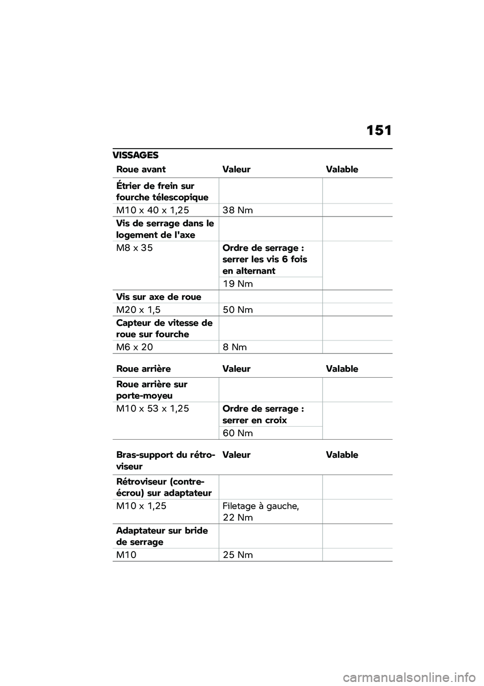 BMW MOTORRAD R NINE T URVAN G/S 2021  Livret de bord (in French) �
�1�
��������
���&�
 ����� ���\f�
�&� ���\f���\f�

�H���
�
� �	�
 ���
�
� �\b�&����&���-�
 ��(�\f�
�\b����
�.�&�

��E�N � �R�N � �E�*�/�P�C�G ��
��
�\b �	�
