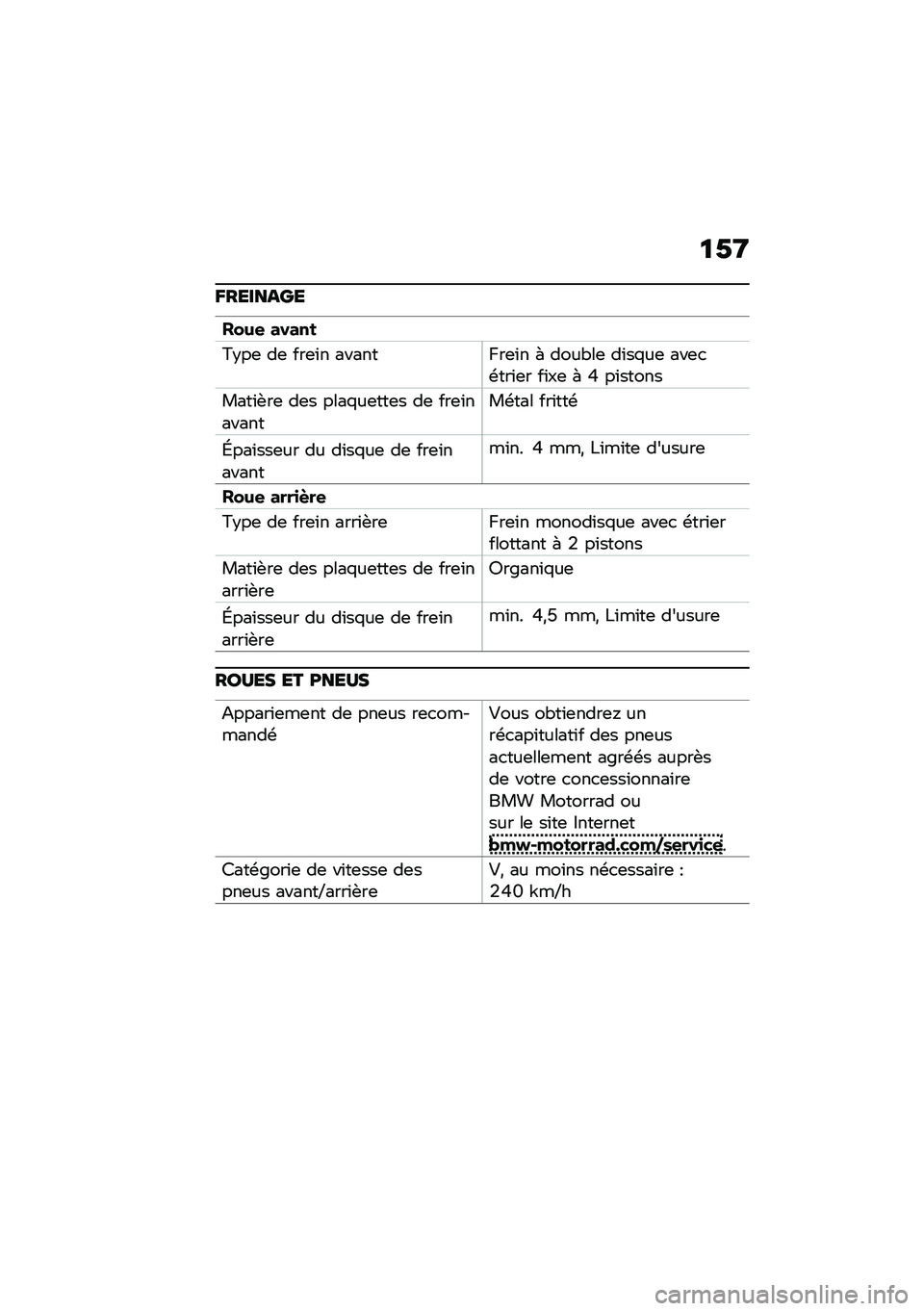 BMW MOTORRAD R NINE T URVAN G/S 2021  Livret de bord (in French) �
�1�9
�E�������
���&�
 �����
�=�$��	 ��	 ���	�\f� ��������	�\f� �( ����"��	 ��\f��%��	 ���	�
�\b���\f�	� ��\f��	 �( �R ��\f�����
����\f�+��	 ��	� 