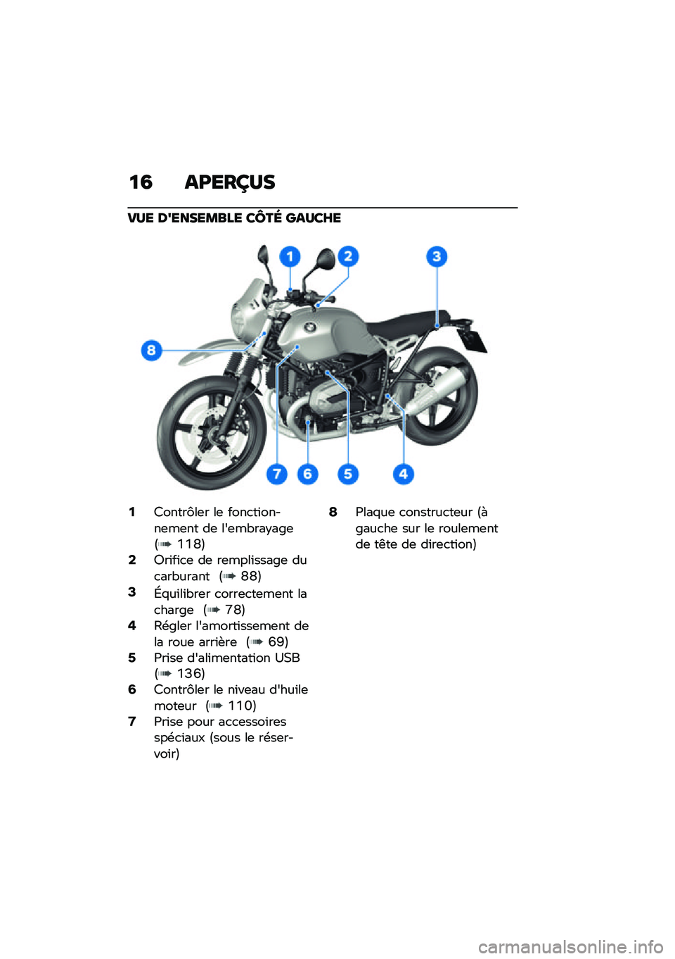 BMW MOTORRAD R NINE T URVAN G/S 2021  Livret de bord (in French) �
�4 ��:���;�<�
��<� ��6�����\b��� ��U�� ���<��F�
�0�7�����8��	� ��	 ����
��\f�����	��	�� ��	 ���	��"���$��&�	�>�E�E�G�?�2�:��\f��\f�
�	 ��	 ��	���