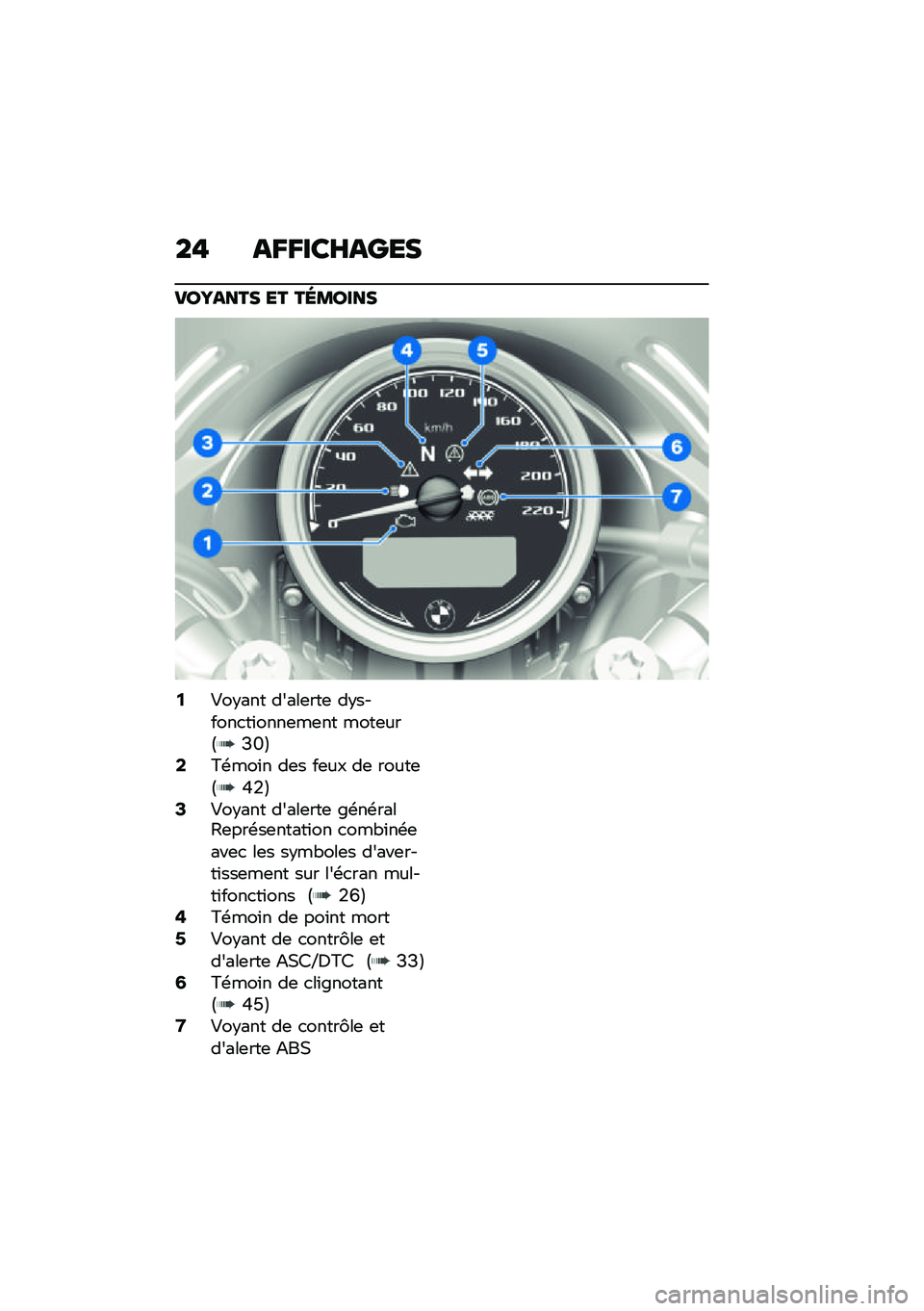 BMW MOTORRAD R NINE T URVAN G/S 2021  Livret de bord (in French) ��% ��E�E���F����
���T���� �� ���\b����
�0�#��$��� �����	���	 ��$������
��\f����	��	�� ����	���>�C�N�?�2�=�\b���\f� ��	� ��	�� ��	 �����	