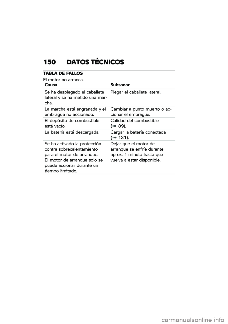 BMW MOTORRAD R NINE T URVAN G/S 2021  Manual de instrucciones (in Spanish) �
�/�\b �1���� ��N��
�\f���
����� �1� �6�����
�%� �
����	 �� ��	�	��������\f�\b� �1�\f�!�\b����
�,� �� �������\b��� �� ��������������	