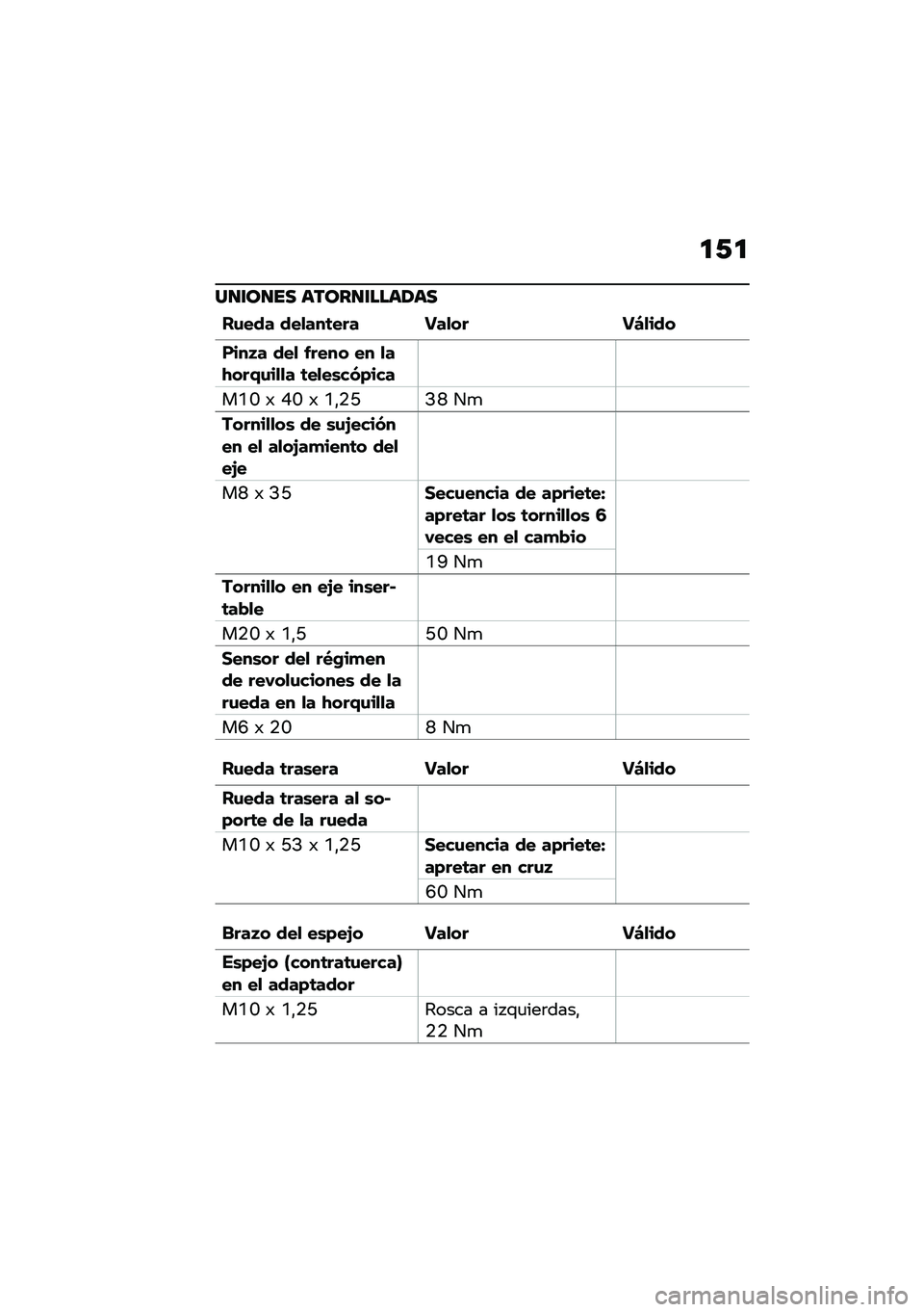 BMW MOTORRAD R NINE T URVAN G/S 2021  Manual de instrucciones (in Spanish) �
�/�

��
�\f��
�� �����
�\f����1��
��\f��� ���
���	��� ���
�� ��G�
���
����H� ���
 �&���� �� �
��-���+�\f��
�
� �	��
��\b���)���
��C�L �) �Q�L