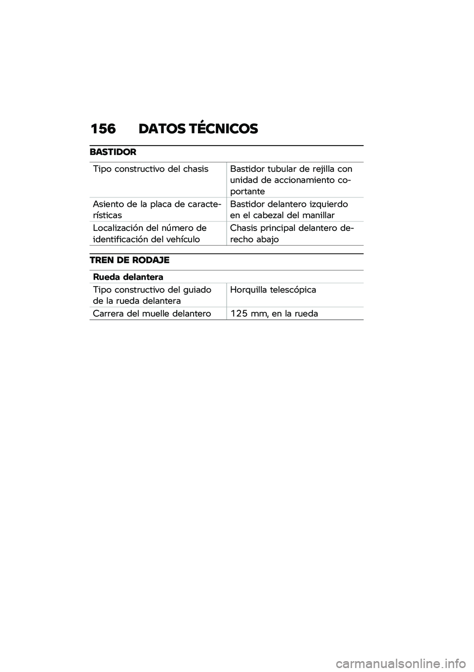 BMW MOTORRAD R NINE T URVAN G/S 2021  Manual de instrucciones (in Spanish) �
�/�4 �1���� ��N��
�\f���
�����\f�1��
�7��� ������	�
����� ��� ��������������	 ��
��
���	 �� �	��(���� ����
����� �� ��������
�