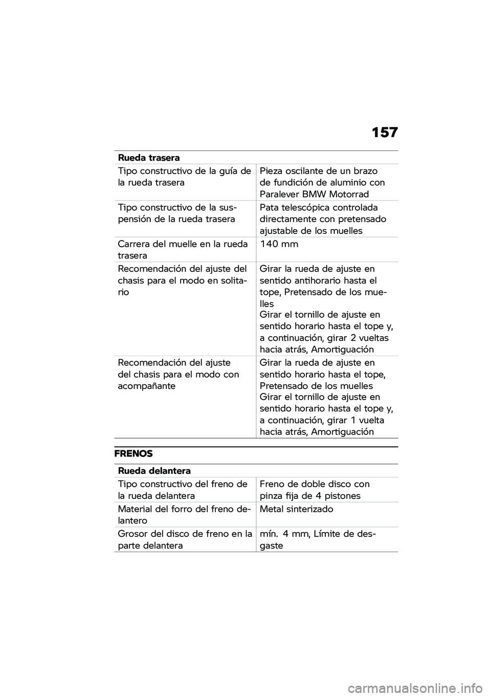 BMW MOTORRAD R NINE T URVAN G/S 2021  Manual de instrucciones (in Spanish) �
�/�8
��\f��� �	���\b���
�7��� ������	�
����� �� �� �\b�
�� ���� �	�
��� ��	����	����� � ��������� �� �
� ��	�� ��� ��
������� ��