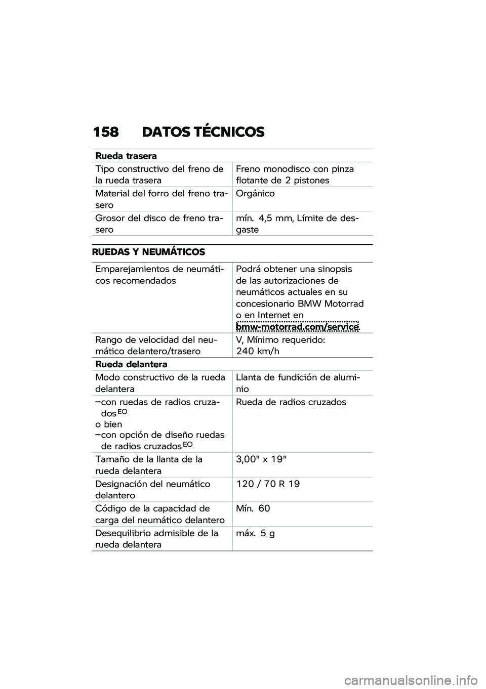 BMW MOTORRAD R NINE T URVAN G/S 2021  Manual de instrucciones (in Spanish) �
�/�> �1���� ��N��
�\f���
��\f��� �	���\b���
�7��� ������	�
����� ��� ��	��� ���� �	�
��� ��	����	��;�	��� �
�������� ��� ���� ���