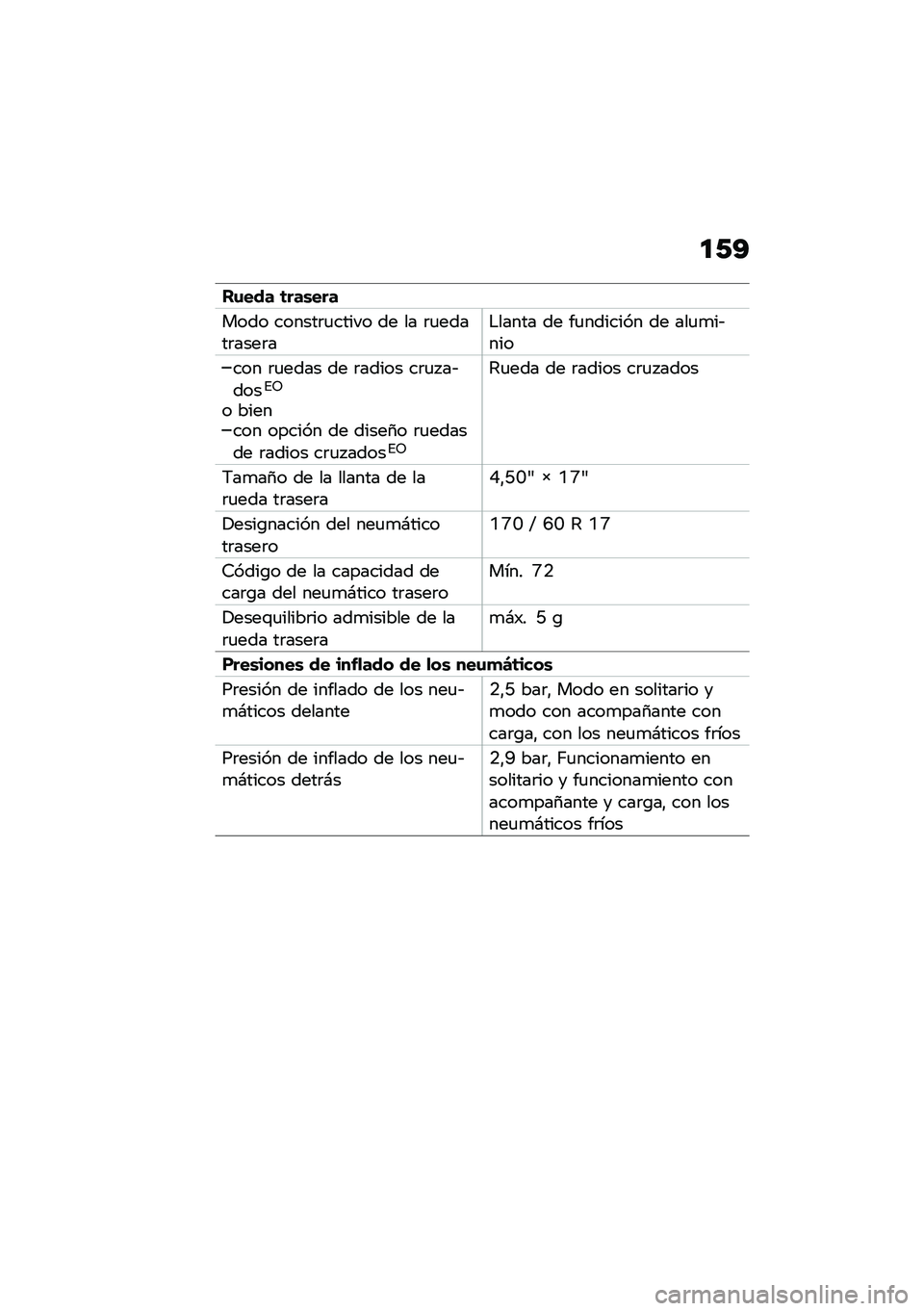 BMW MOTORRAD R NINE T URVAN G/S 2021  Manual de instrucciones (in Spanish) �
�/�A
��\f��� �	���\b���
���� ������	�
����� �� �� �	�
�����	����	��$����� �� ��
������� �� ���
�
��&���
��� �	�
���� �� �	�����