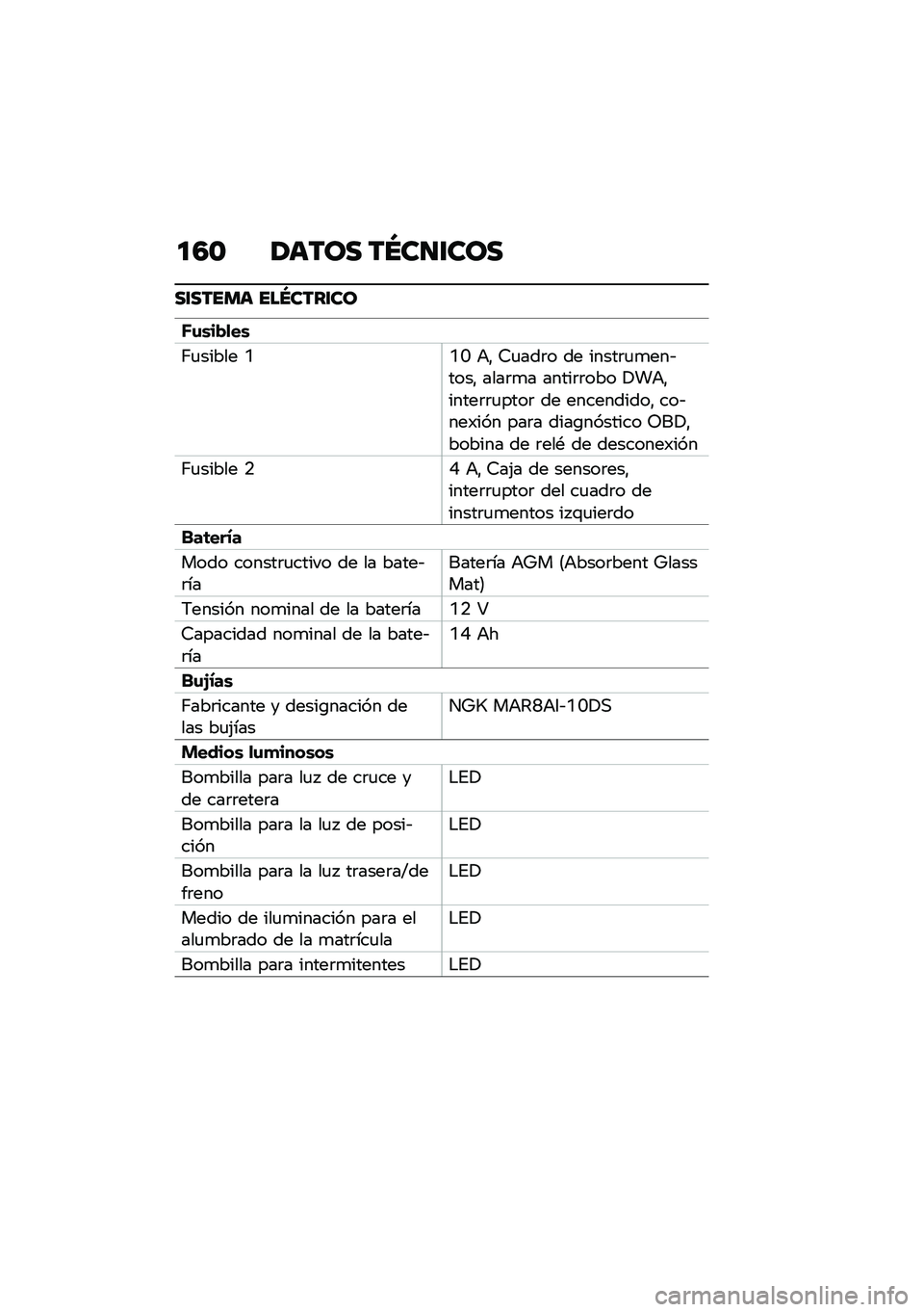 BMW MOTORRAD R NINE T URVAN G/S 2021  Manual de instrucciones (in Spanish) �
�4�\b �1���� ��N��
�\f���
��\f����� ���N����\f��
�E�\f�\b��!�
��\b
�;�
����� �C�C�L �+�" �6�
���	� �� �����	�
�
���&����" ����	�
� �����	�	��� �