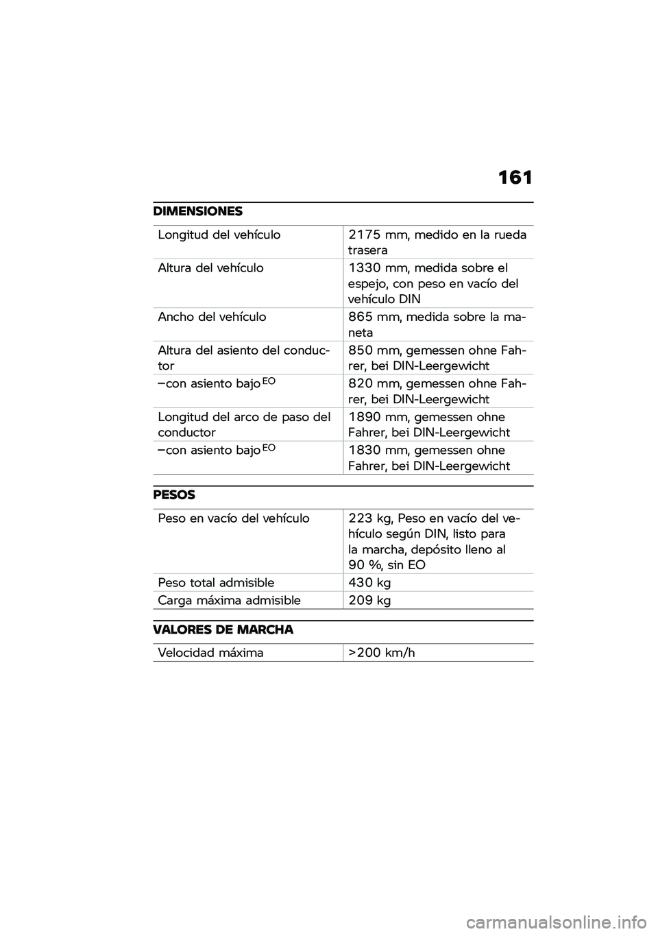 BMW MOTORRAD R NINE T URVAN G/S 2021  Manual de instrucciones (in Spanish) �
�4�

�1�\f���
��\f��
��
�$���\b���
� ��� ������
���.�C�I�N �
�
�" �
����� �� �� �	�
�����	����	�
�+���
�	� ��� ������
���C�>�>�L �
�
�" �
�����