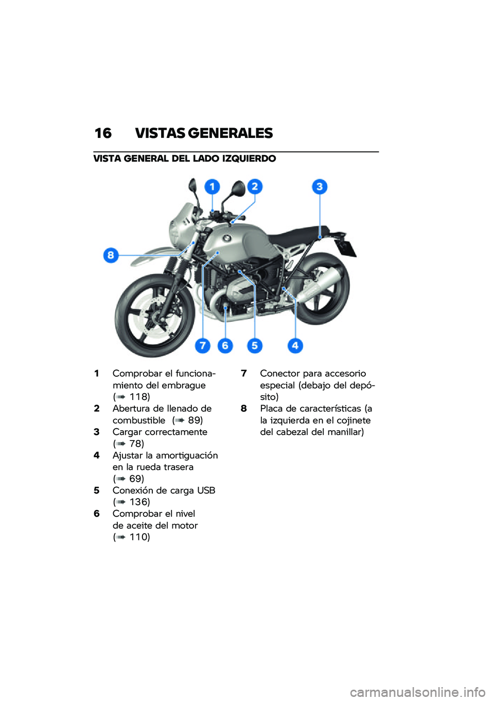 BMW MOTORRAD R NINE T URVAN G/S 2021  Manual de instrucciones (in Spanish) �
�4 �9�\f���� ���
������
�9�\f��� ���
���� �1�� ���1� �\f�W�V��\f���1�
�2�6��
��	����	 �� ��
�������&�
����� ��� ��
��	��\b�
��8�C�C�E�9�4�+��