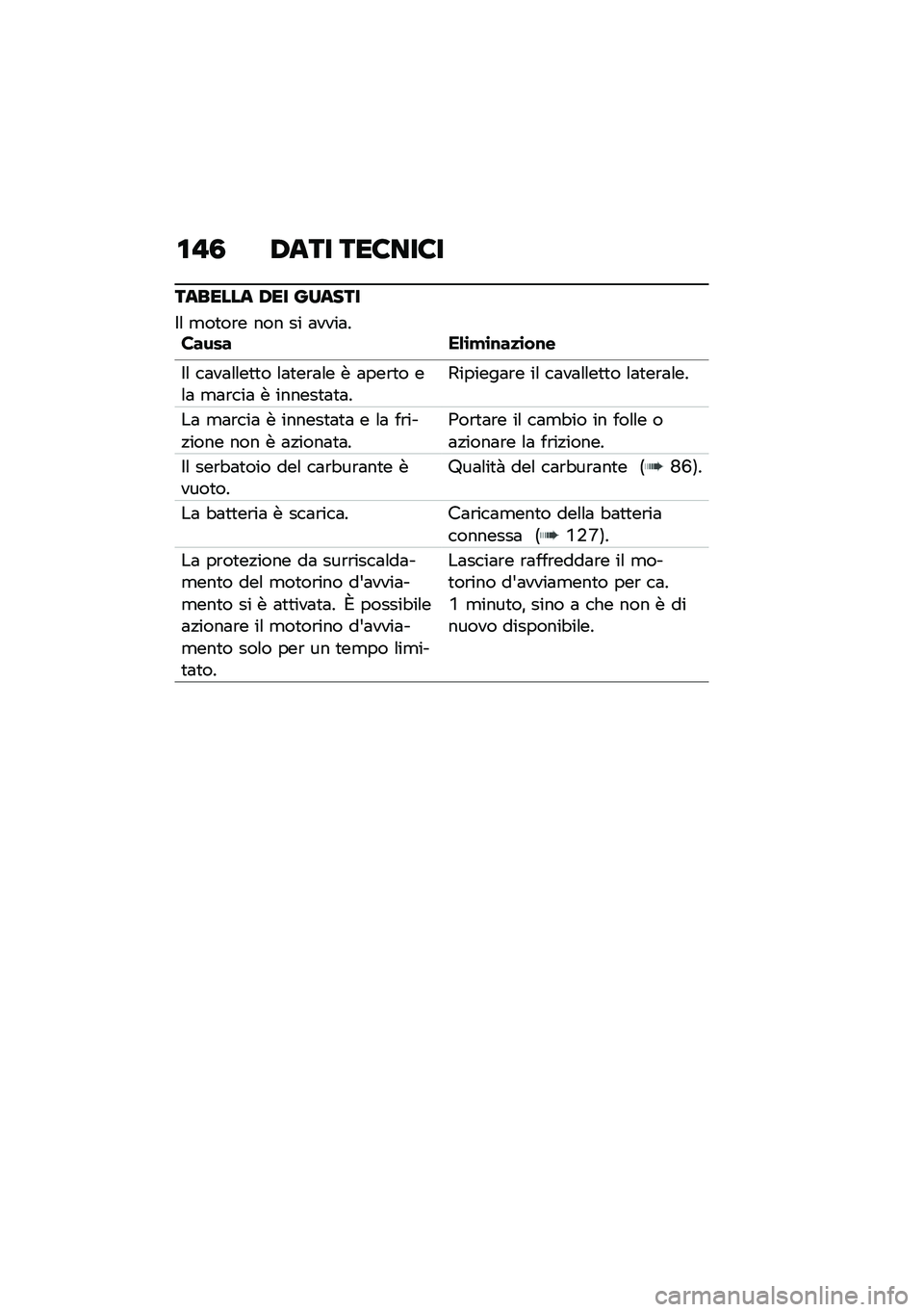 BMW MOTORRAD R NINE T URVAN G/S 2021  Libretto di uso e manutenzione (in Italian) �\f�"�3 �/��� ���8���8�
������� �/�� ������
�$�\f �
��
��\b� ��� �� �	����	������ ��&�\b�!�\b�\f��
�\b��\f�
�$�\f ��	��	�\f�\f��
�
� �\f�	�
��\b�	�\f�