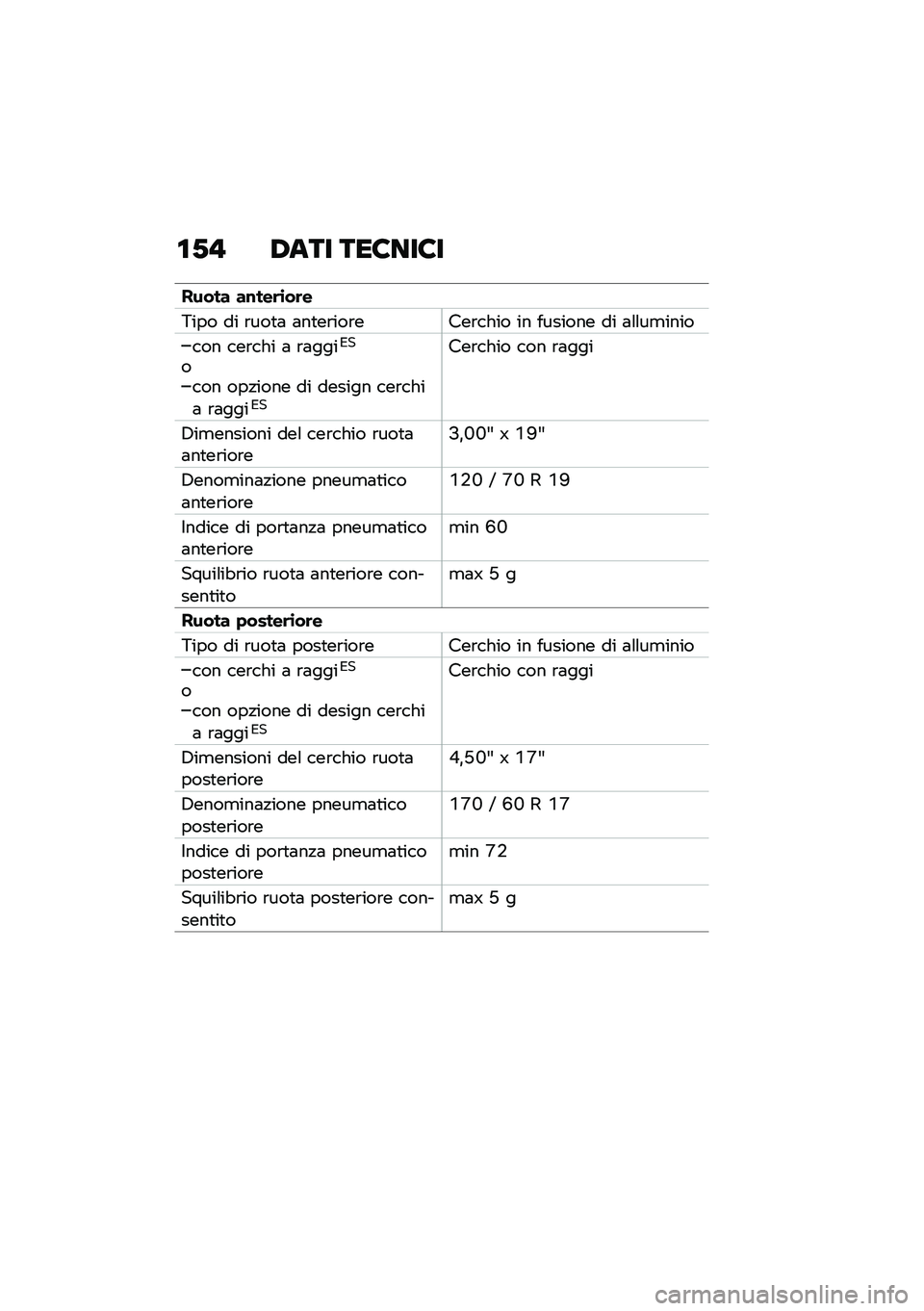 BMW MOTORRAD R NINE T URVAN G/S 2021  Libretto di uso e manutenzione (in Italian) �\f�-�" �/��� ���8���8�
����� ��\f���	�\b��	�
�6��� �� �\b���
�	 �	��
��\b���\b����\b���� �� ������� �� �	�\f�\f��
����
��� ���\b��� �	 �\b�