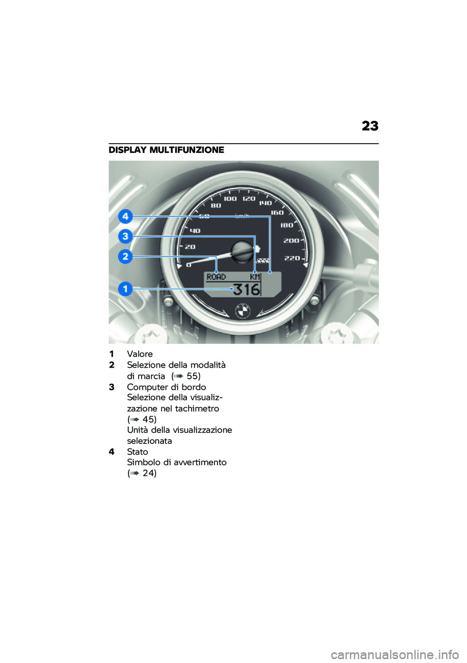 BMW MOTORRAD R NINE T URVAN G/S 2021  Libretto di uso e manutenzione (in Italian) ��A
�/���9���J ������5�������
�/�#�	�\f��\b��1���\f��!���� ���\f�\f�	 �
���	�\f��
� �� �
�	�\b���	 �9�R�R�:�3���
���
��\b �� �"��\b�����\f��!���� �