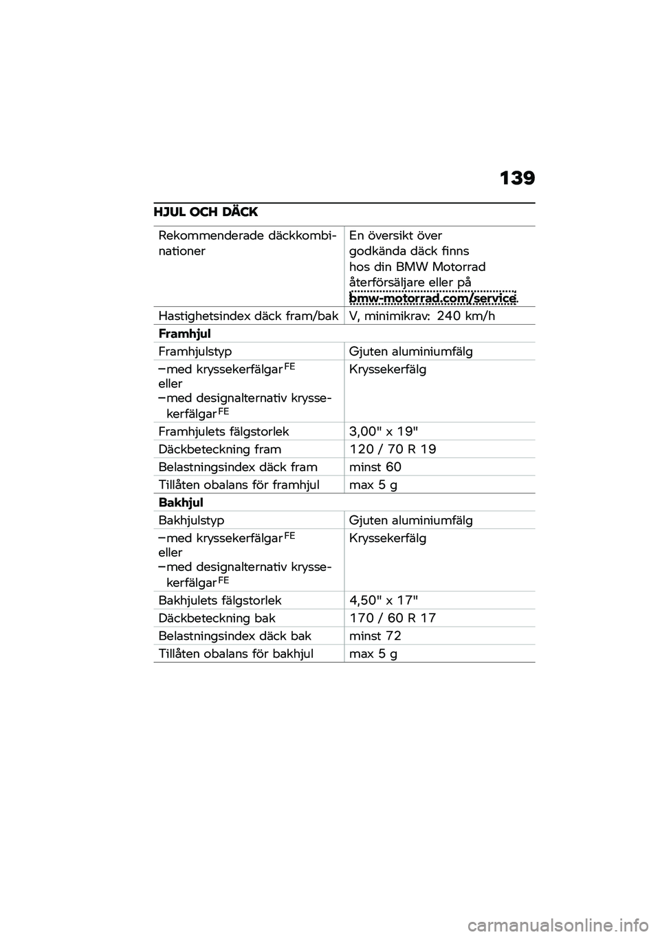 BMW MOTORRAD R NINE T URVAN G/S 2021  Instruktionsbok (in Swedish) ��E�C
�J�M�/� ��:�J ���:�=
�4���\f�����
���\b�
� �
�����\f�� ����\b���\f����1� �����
��� ������\f�
����
�\b �
��� �����
��\f�
 �
�� ��� ��\f��