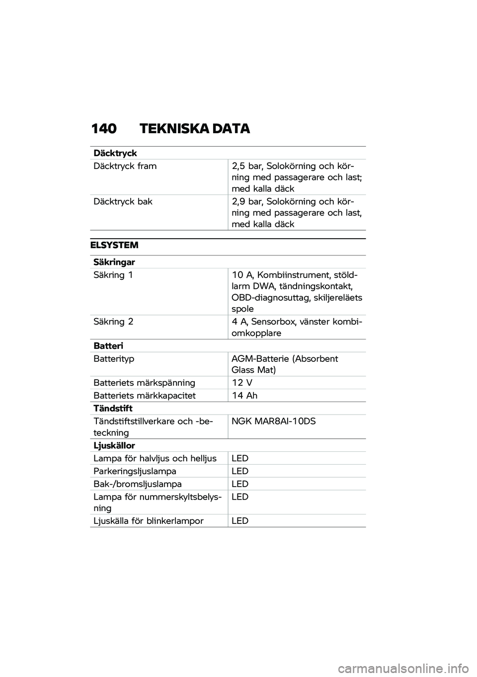 BMW MOTORRAD R NINE T URVAN G/S 2021  Instruktionsbok (in Swedish) �� �	 �3�<�=����=�
 ��
�3�
�,�!��
�
��-��
�������!�� ���\b��(�"�M � �\b��" �*�\f��\f������� �\f�� �������� ���
 �%�\b�
�
�\b����\b�� �\f�� ��\b�
��_�