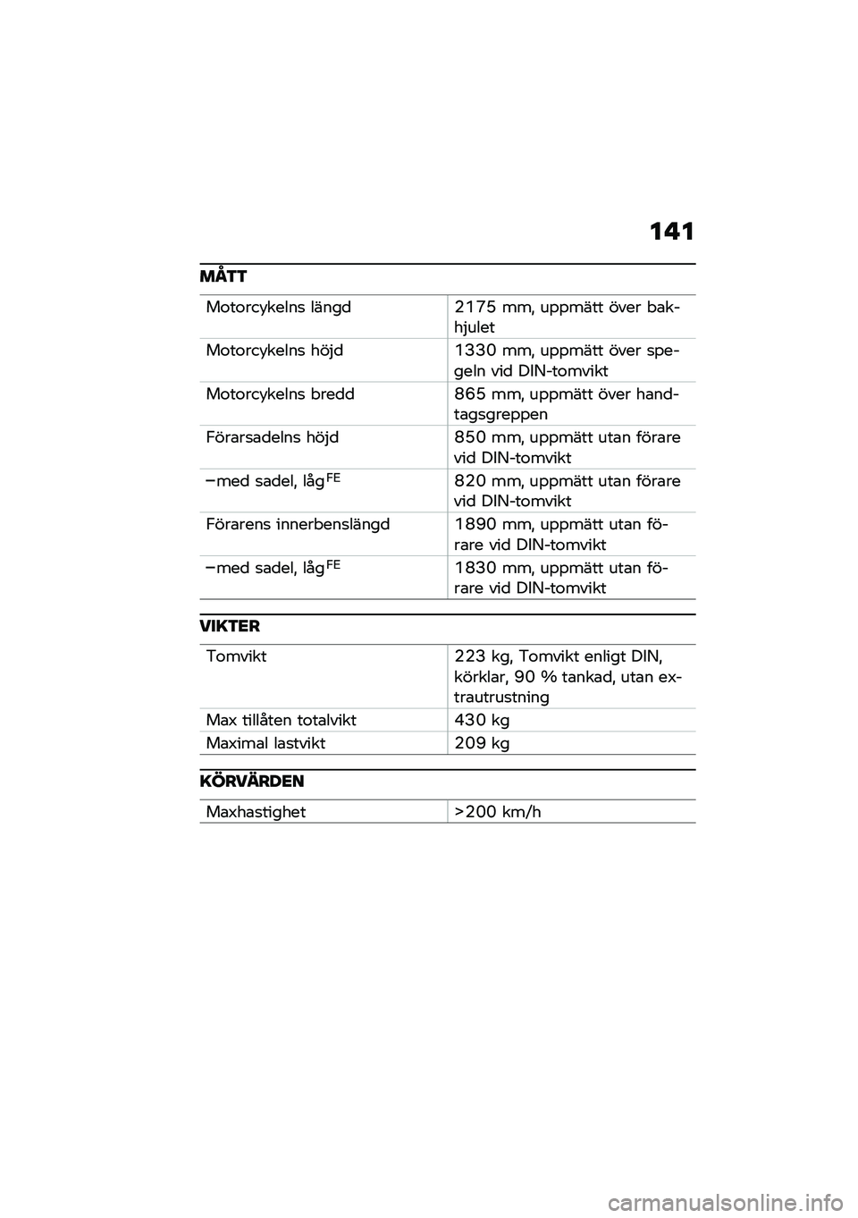 BMW MOTORRAD R NINE T URVAN G/S 2021  Instruktionsbok (in Swedish) �� �
��N�3�3
��\f��\f���!�����
 �����
�(�A�G�M ���" ��%�%���� ���� � �\b����$����
��\f��\f���!�����
 ���$�
�A�>�>�C ���" ��%�%���� ���� �
�%���