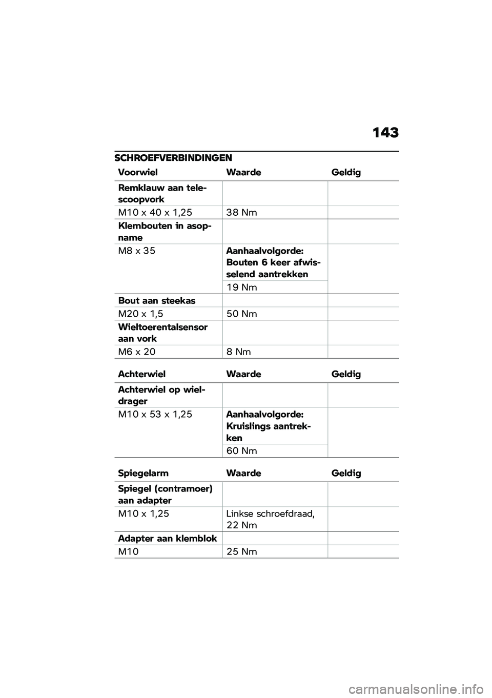 BMW MOTORRAD R NINE T URVAN G/S 2021  Handleiding (in Dutch) �	��?
�G�3�8�7���J�6��7����A���
��
�� � ��$�\f�� ��	�	��� �����\f�
���#�-��	�)�$ �	�	�
 �!����%�*�� � �.�� ��-
��?�I �- �C�I �- �?��%�K�=�A �*�
�G���#�"� �)�!��
