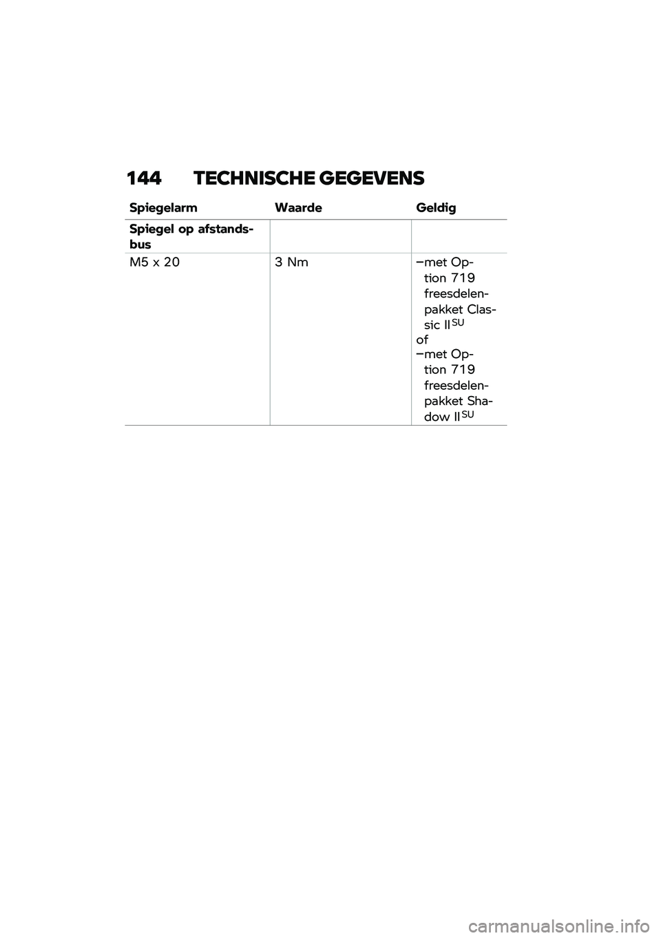 BMW MOTORRAD R NINE T URVAN G/S 2021  Handleiding (in Dutch) �	�� �-��3�8���G�3�8� �
��
��6���G
��.�\f��
���	��# ��	�	��� �����\f�
��.�\f��
�� � �. �	�+�*�!�	�
��*�%�"�)�*
��K �- �%�I�= �*���� ������� �E�?�M� �����	�