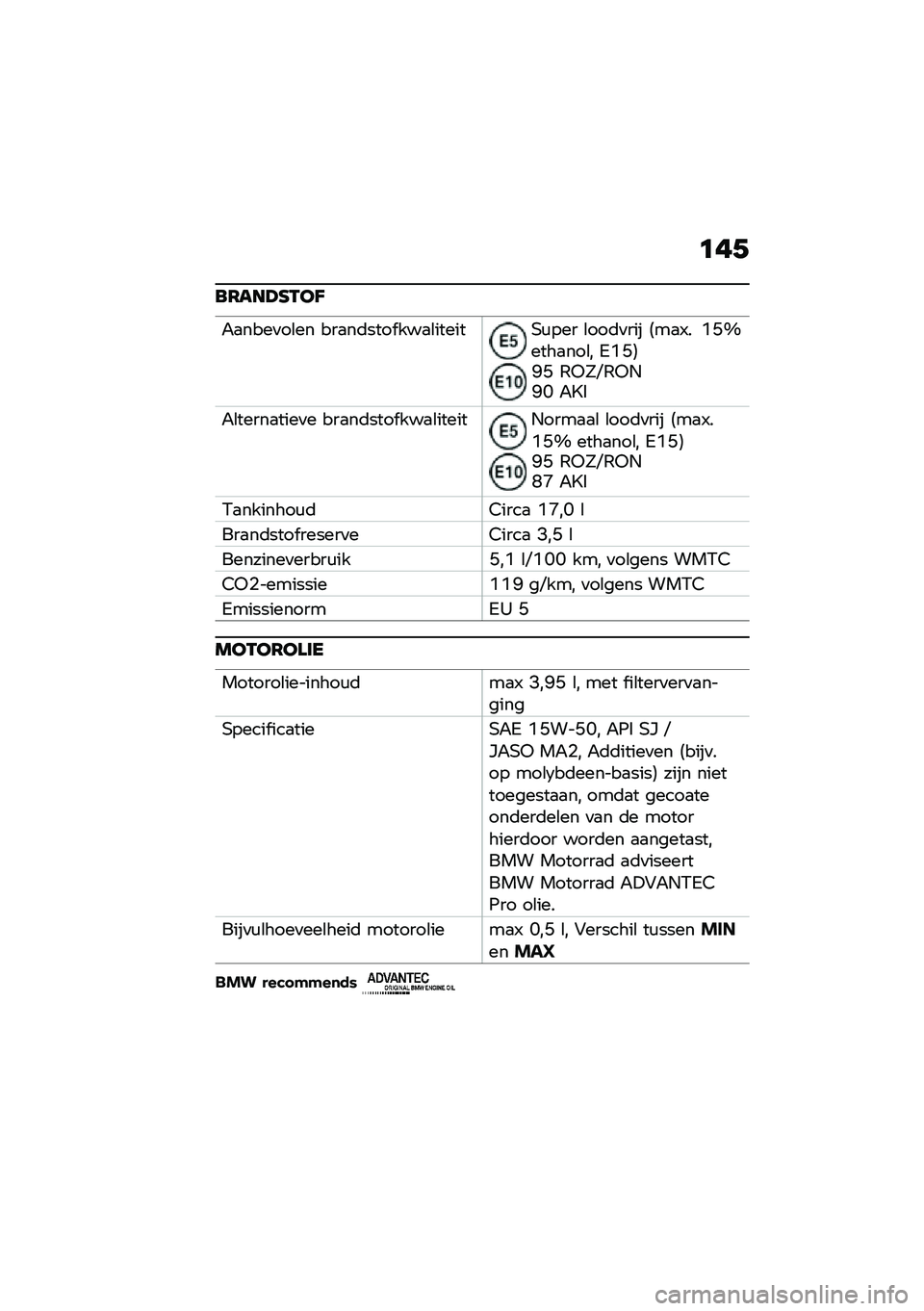 BMW MOTORRAD R NINE T URVAN G/S 2021  Handleiding (in Dutch) �	��+
��7���A�G�-��J
�"�
����
��\b�� ���
��	���� ���
�\b������+�\f��� �\b���	�
��� �4��
�-� �?�K�Y����
���\b� �3�?�K�5�M�K �,��O�P�,��*�M�I �"�V�$
�"�\b���