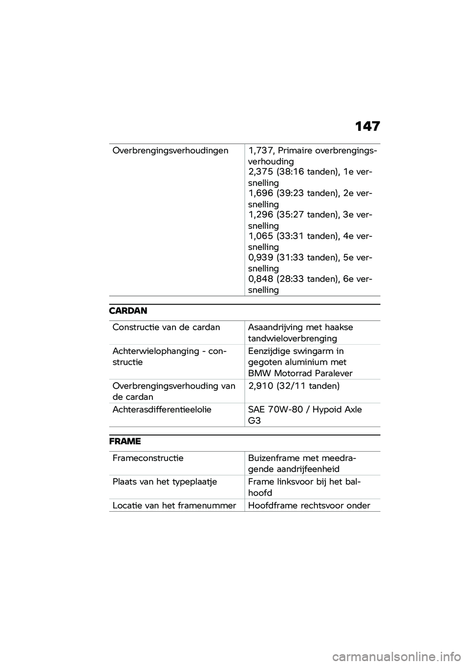 BMW MOTORRAD R NINE T URVAN G/S 2021  Handleiding (in Dutch) �	��:
��
������������
�����\f�	������?��E�=�E� �0����
��� ��
�������������
�����\f�	����%��=�E�K �4�=�A�9�?�F ��
��	���5� �?� �
�������\b