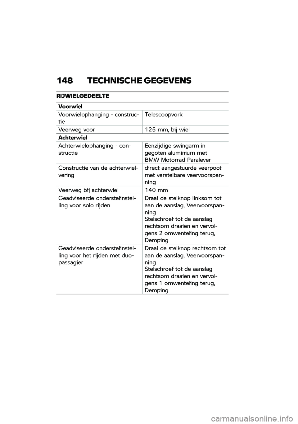 BMW MOTORRAD R NINE T URVAN G/S 2021  Handleiding (in Dutch) �	��; �-��3�8���G�3�8� �
��
��6���G
�7������\f�
��A���\f�-�
�� � ��$�\f��
�#�������\b����
����� � �������\f������.��\b�������
���
�#�����